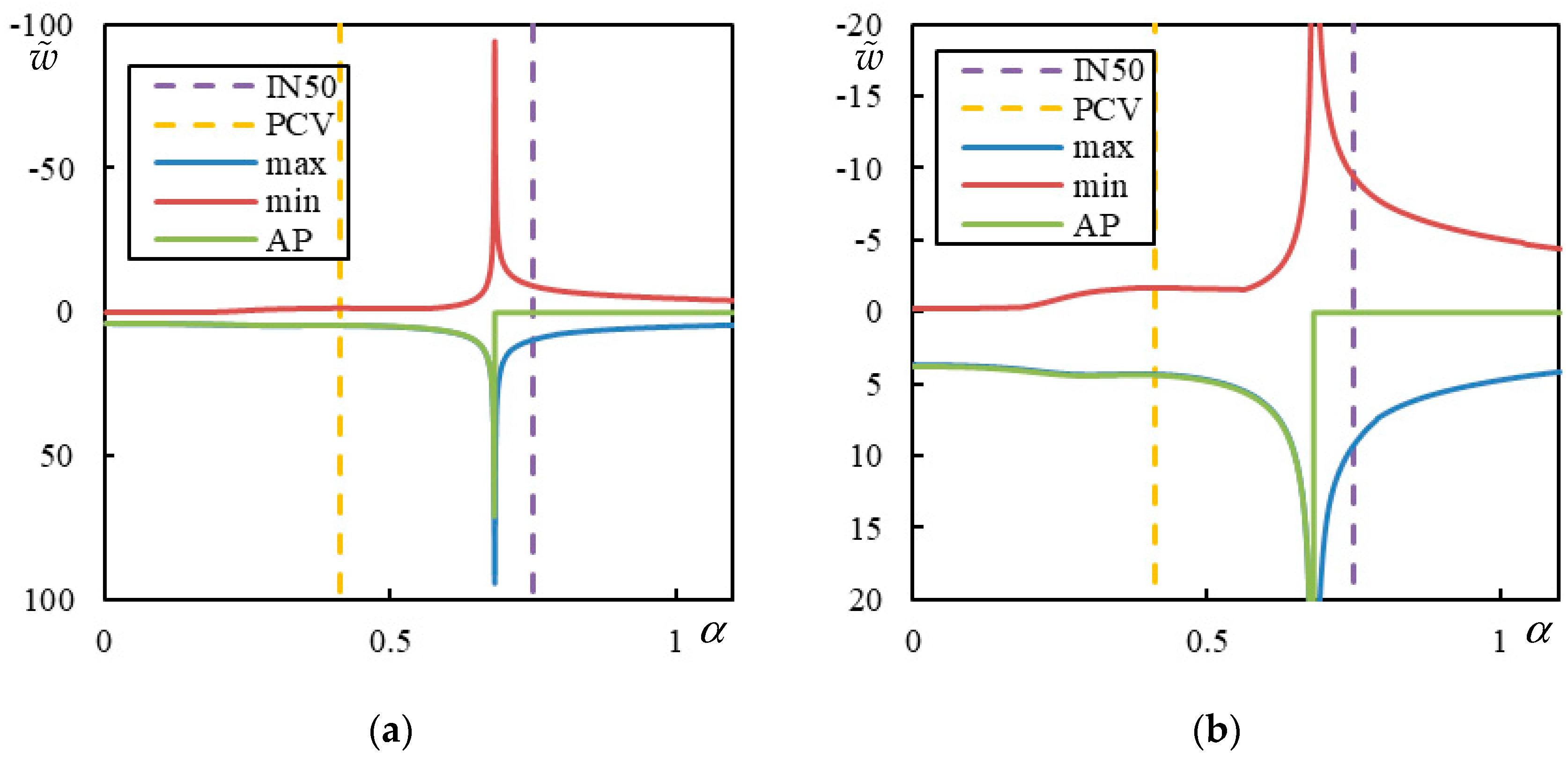 Infrastructures 10 00200 g021