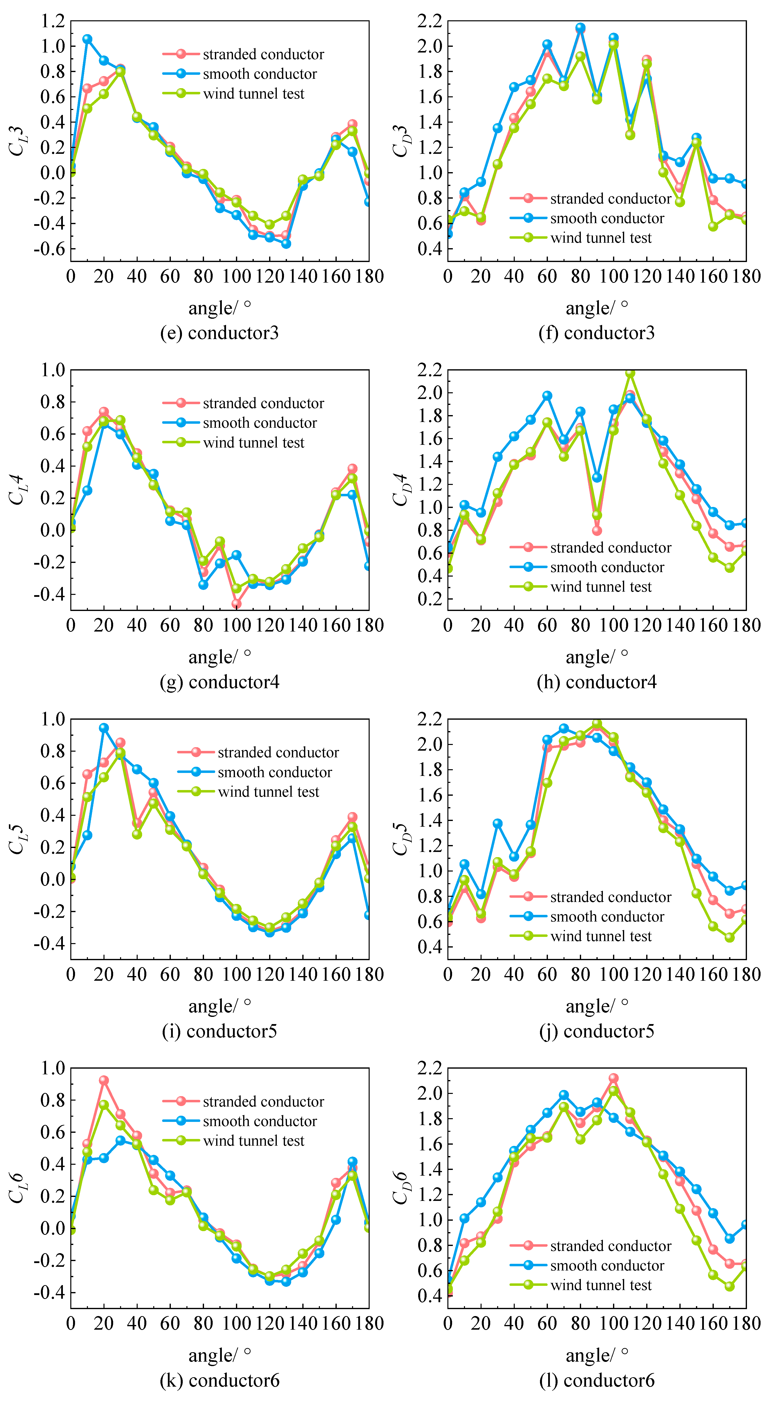 Infrastructures 10 00201 g009b