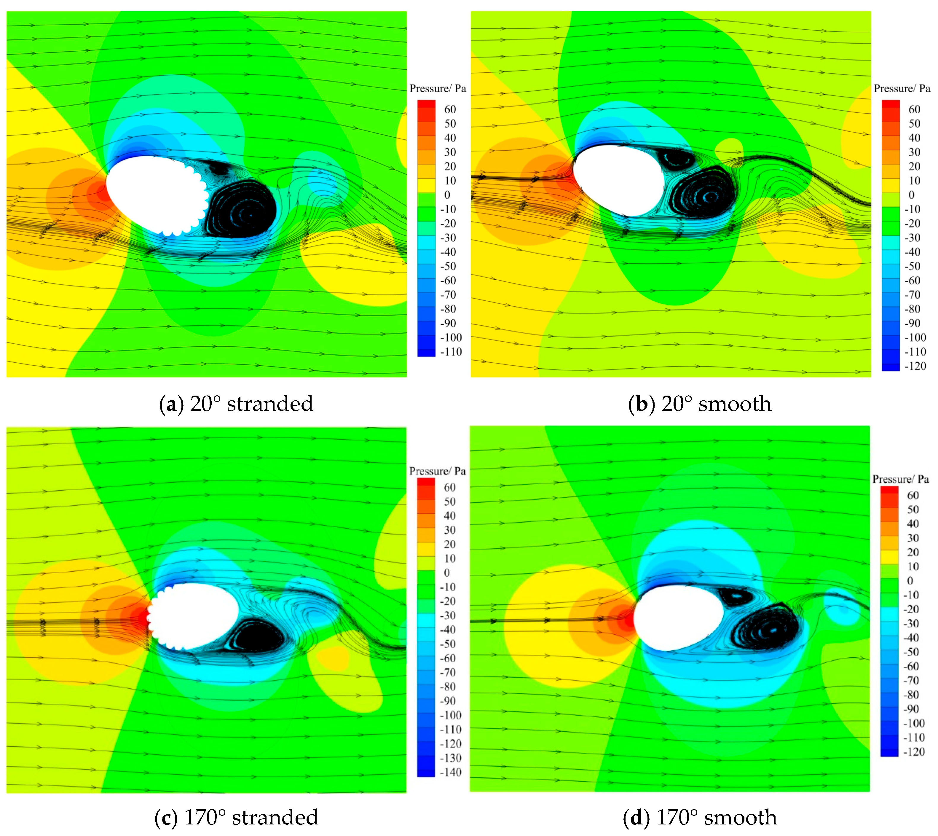 Infrastructures 10 00201 g010