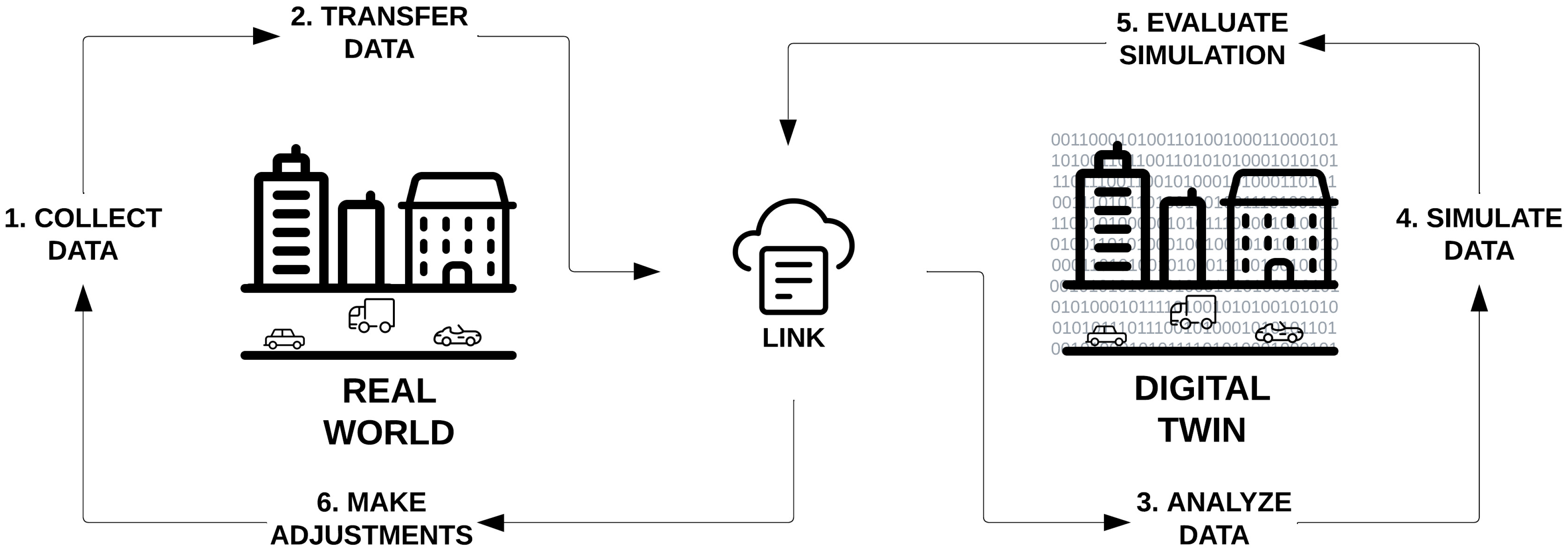 Infrastructures 10 00204 g001
