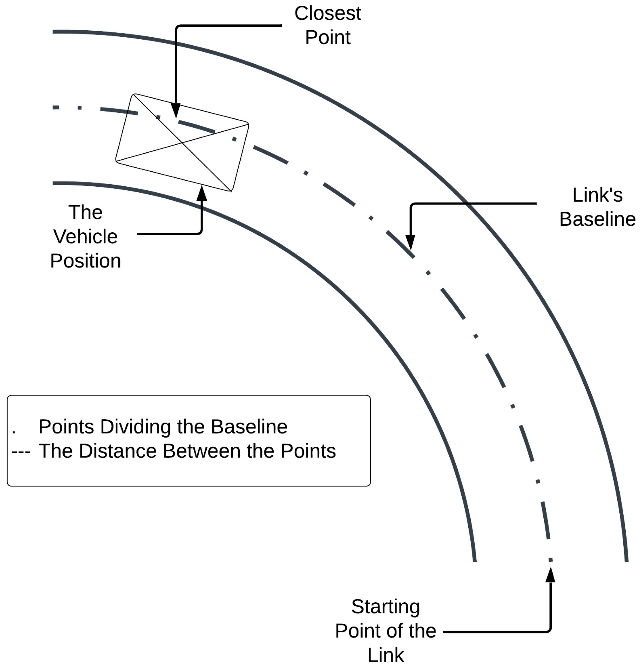 Infrastructures 10 00204 g004