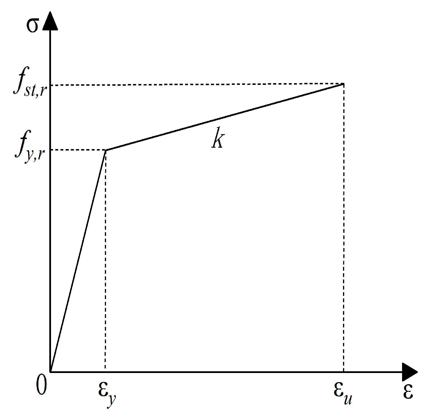 Infrastructures 10 00210 g002