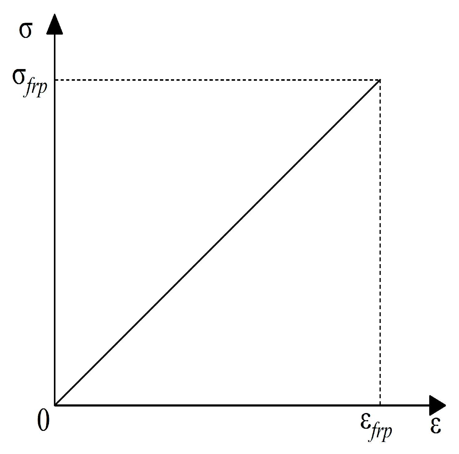 Infrastructures 10 00210 g003
