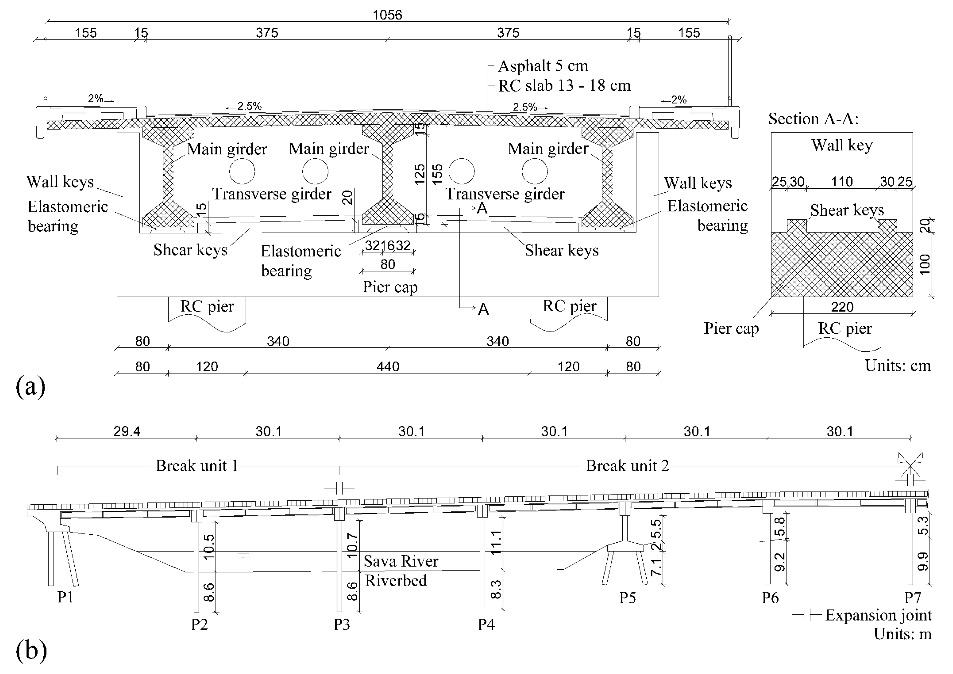 Infrastructures 10 00214 g008