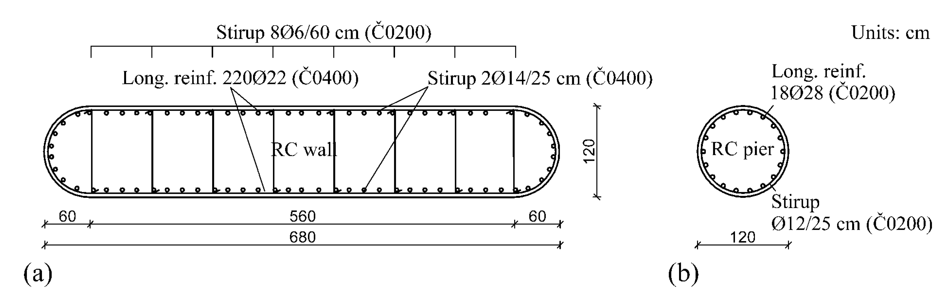 Infrastructures 10 00214 g009