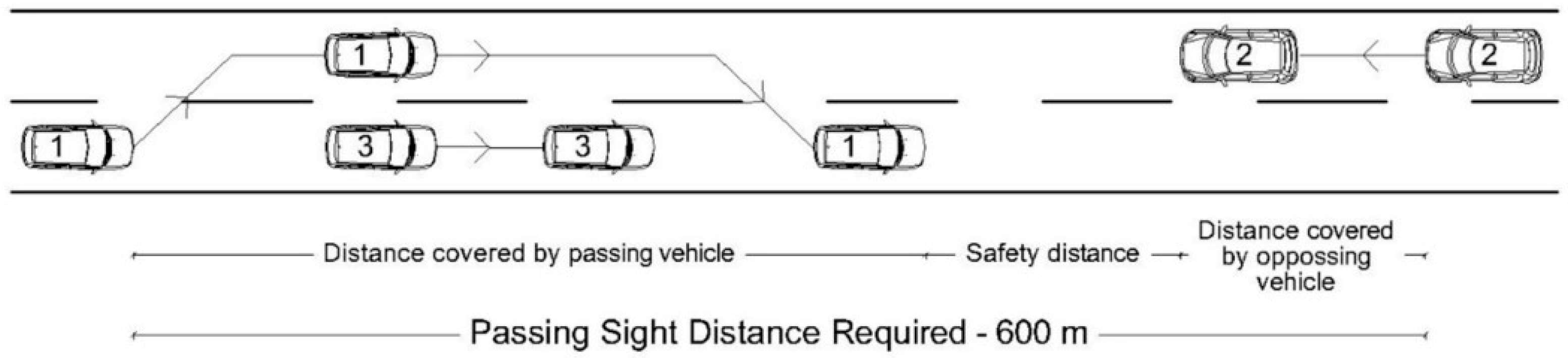 Infrastructures 10 00215 g001