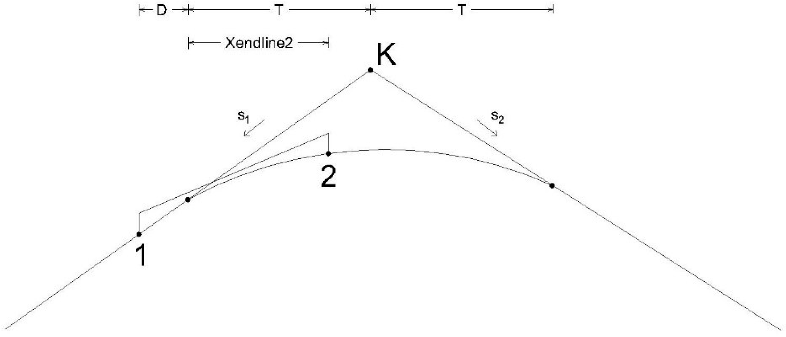 Infrastructures 10 00215 g003
