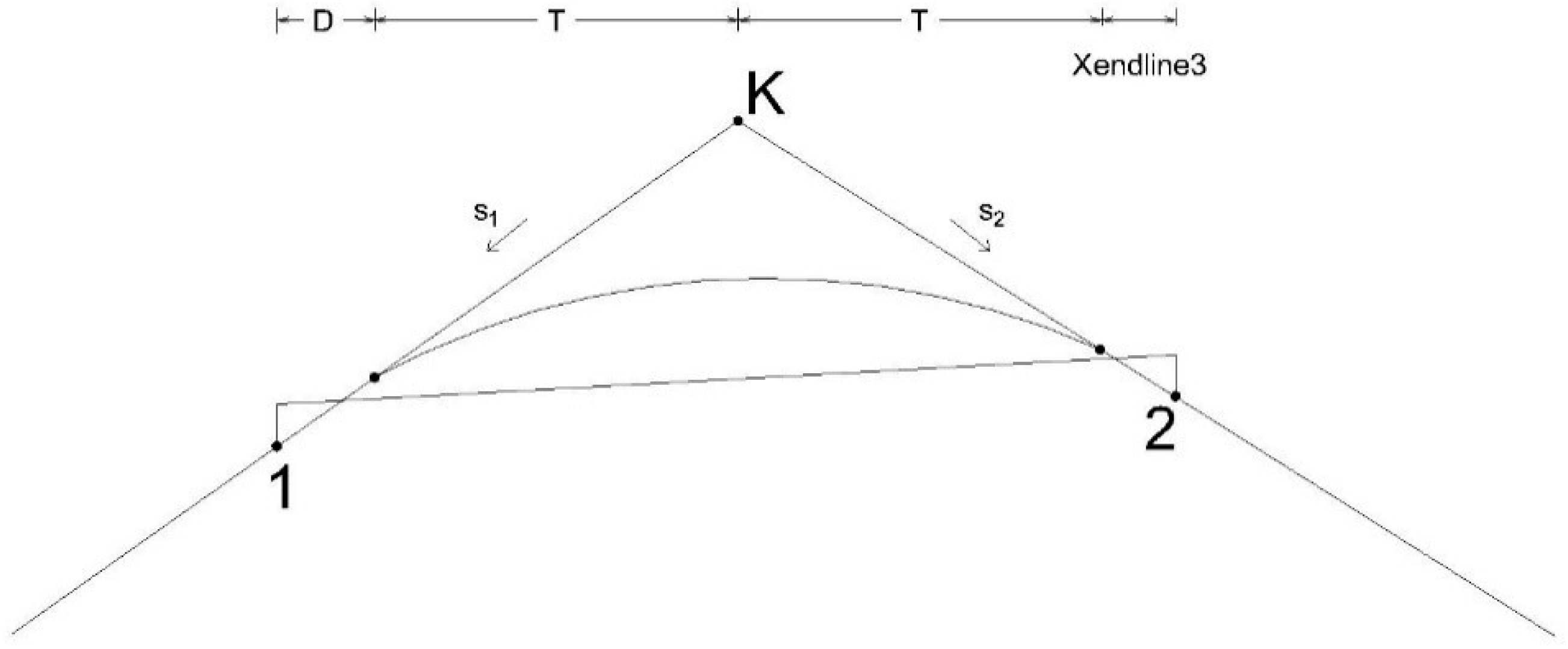 Infrastructures 10 00215 g004