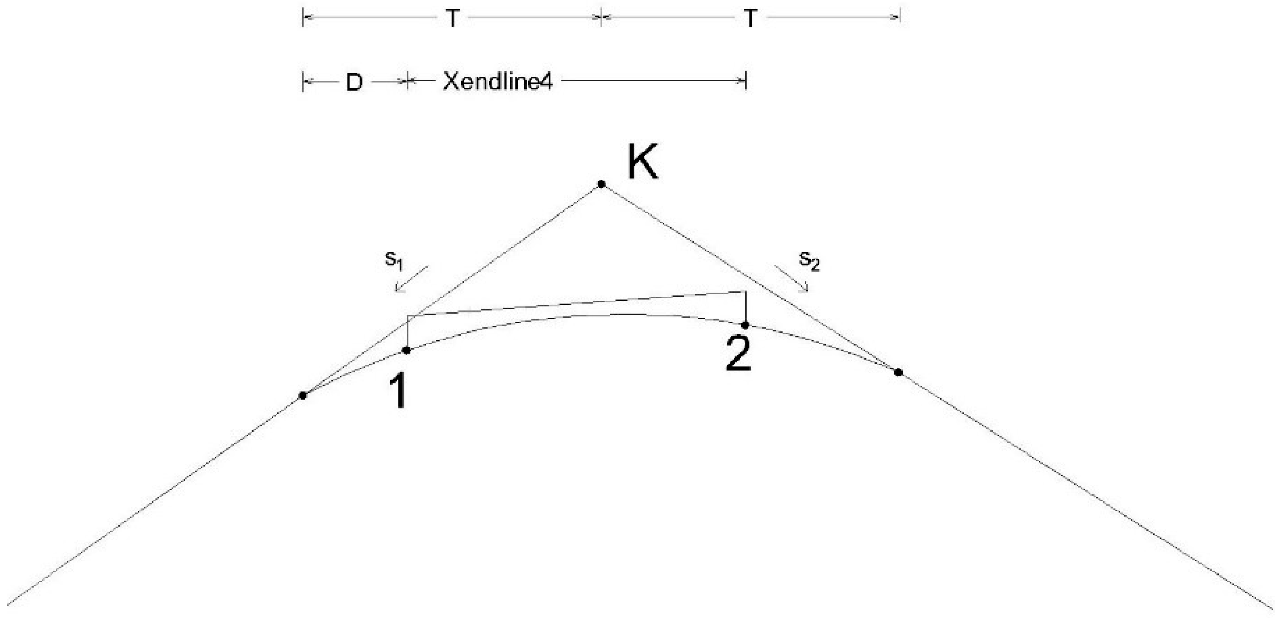 Infrastructures 10 00215 g005