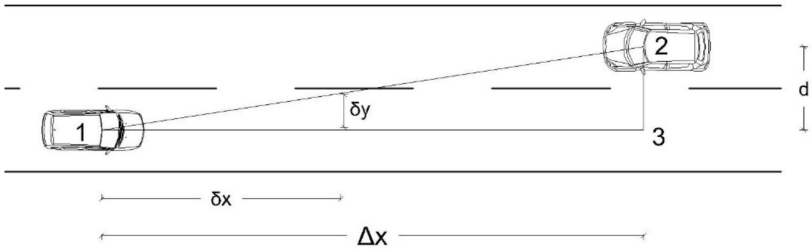 Infrastructures 10 00215 g008