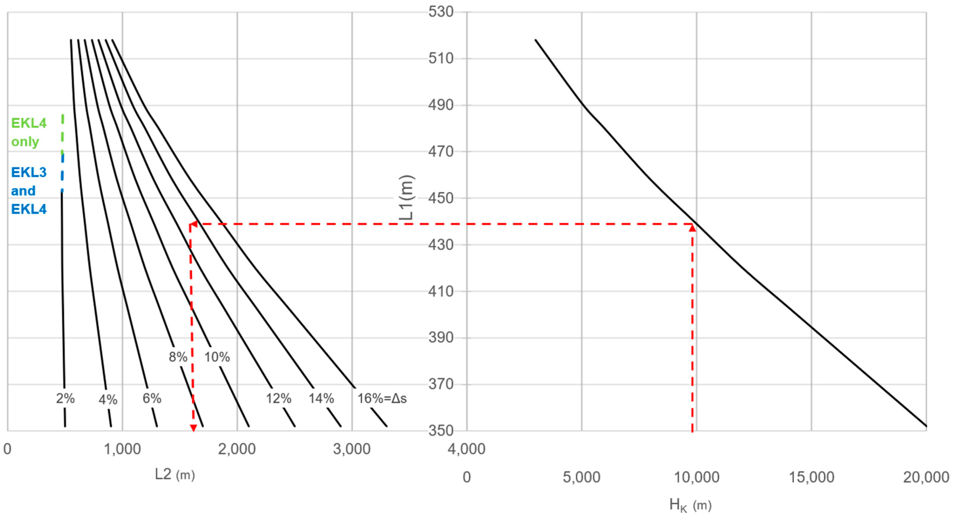 Infrastructures 10 00215 g011