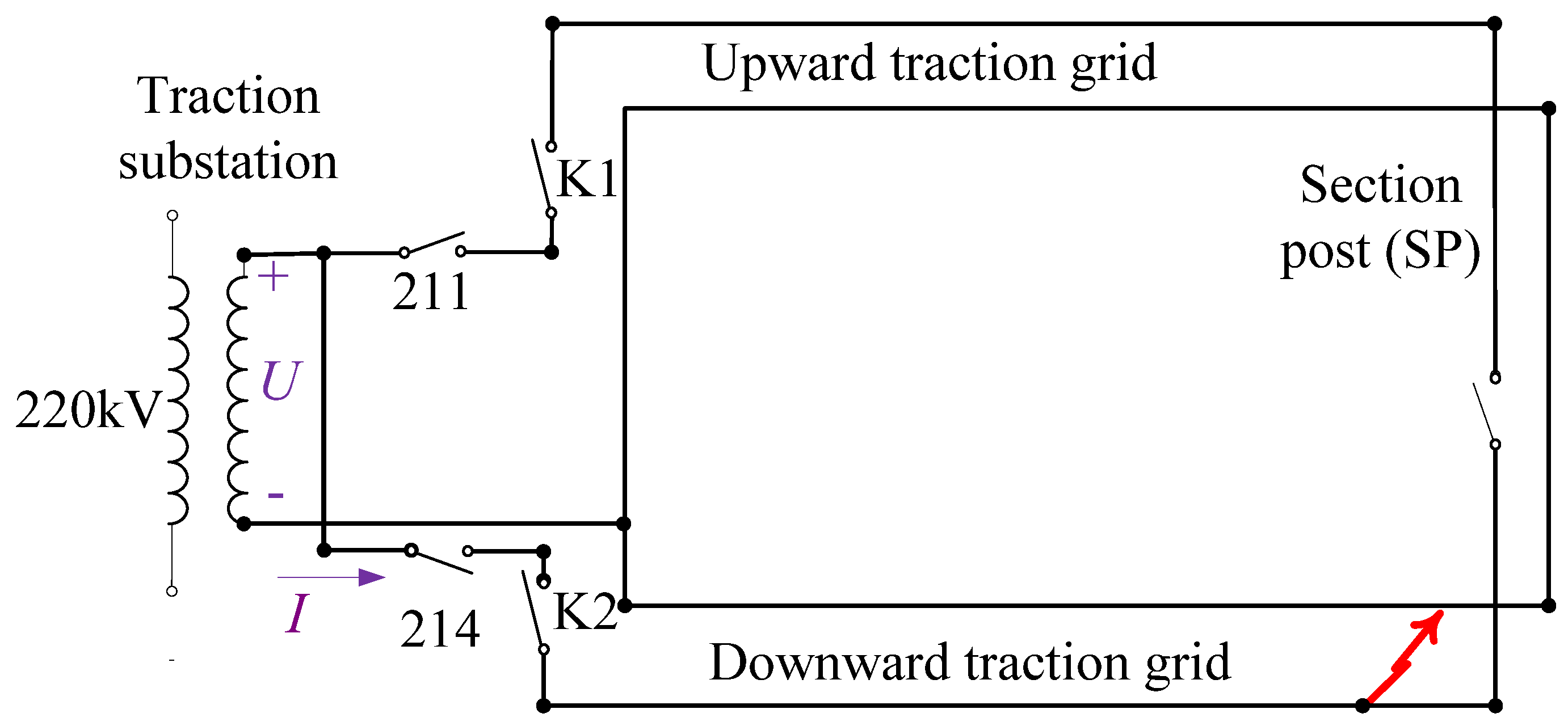 Infrastructures 10 00230 g004