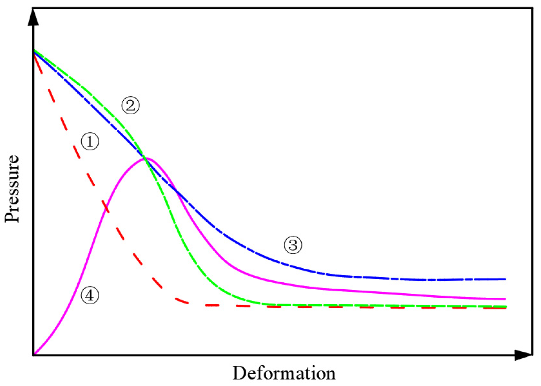 Infrastructures 10 00231 g010 Infrastructures 10 00231 g010