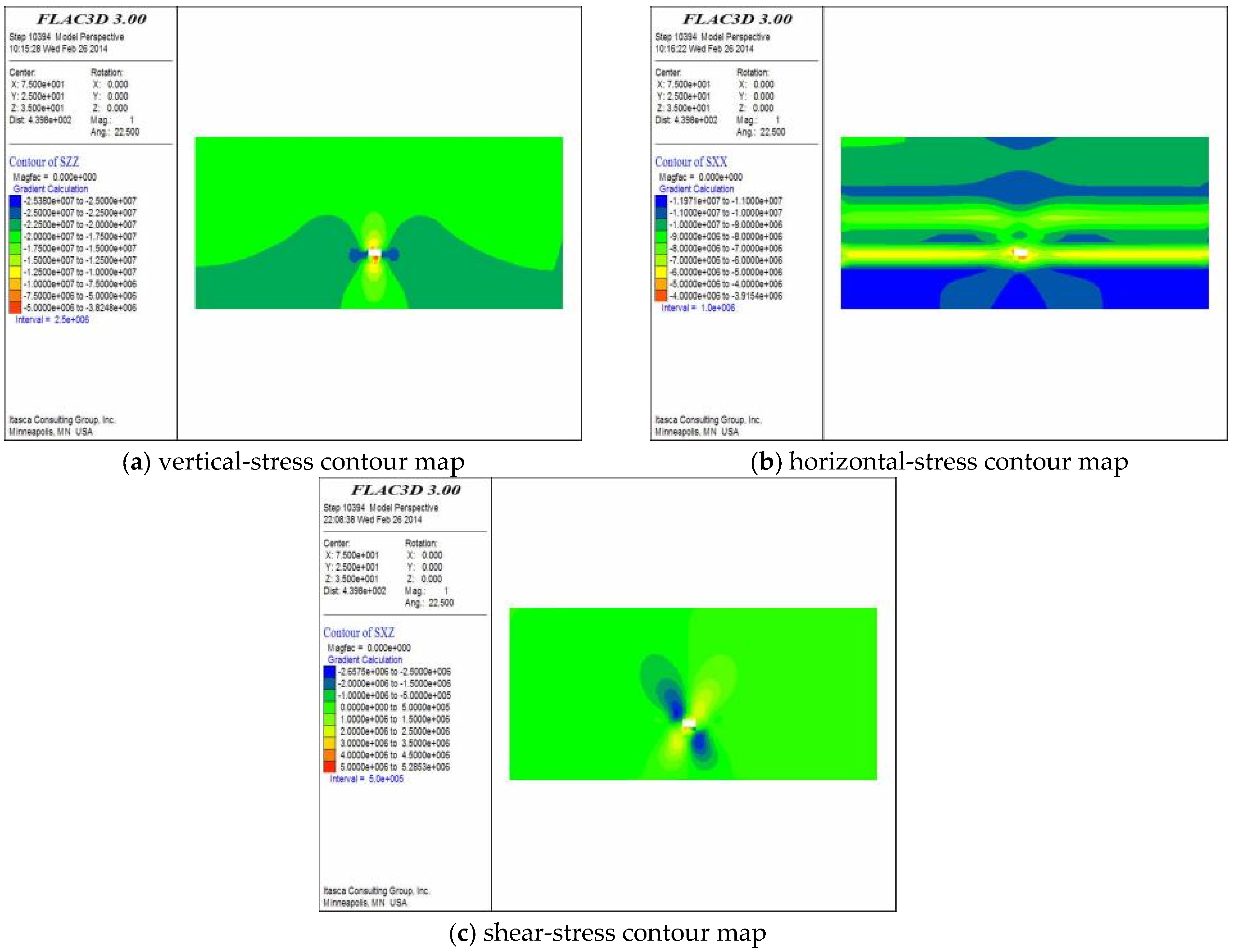 Infrastructures 10 00231 g012 Infrastructures 10 00231 g012