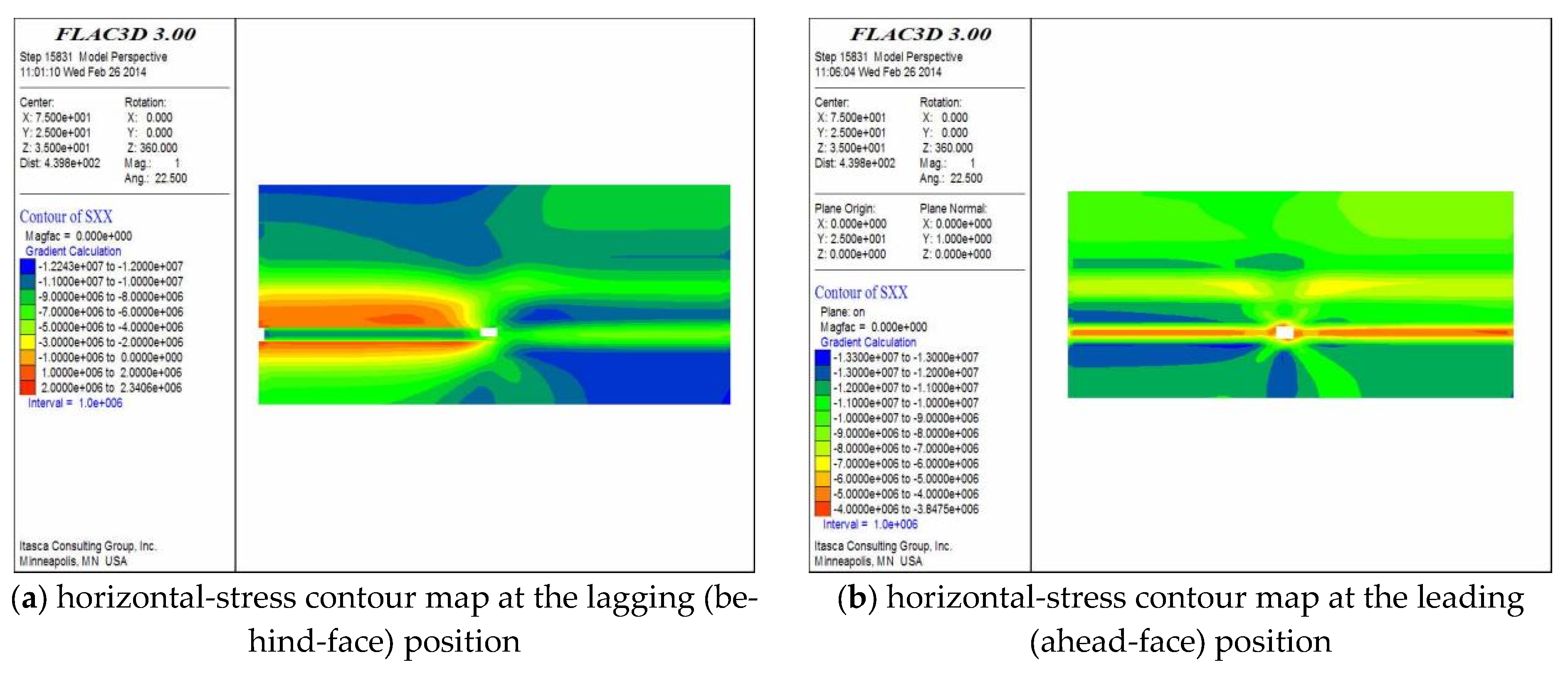 Infrastructures 10 00231 g013 Infrastructures 10 00231 g013