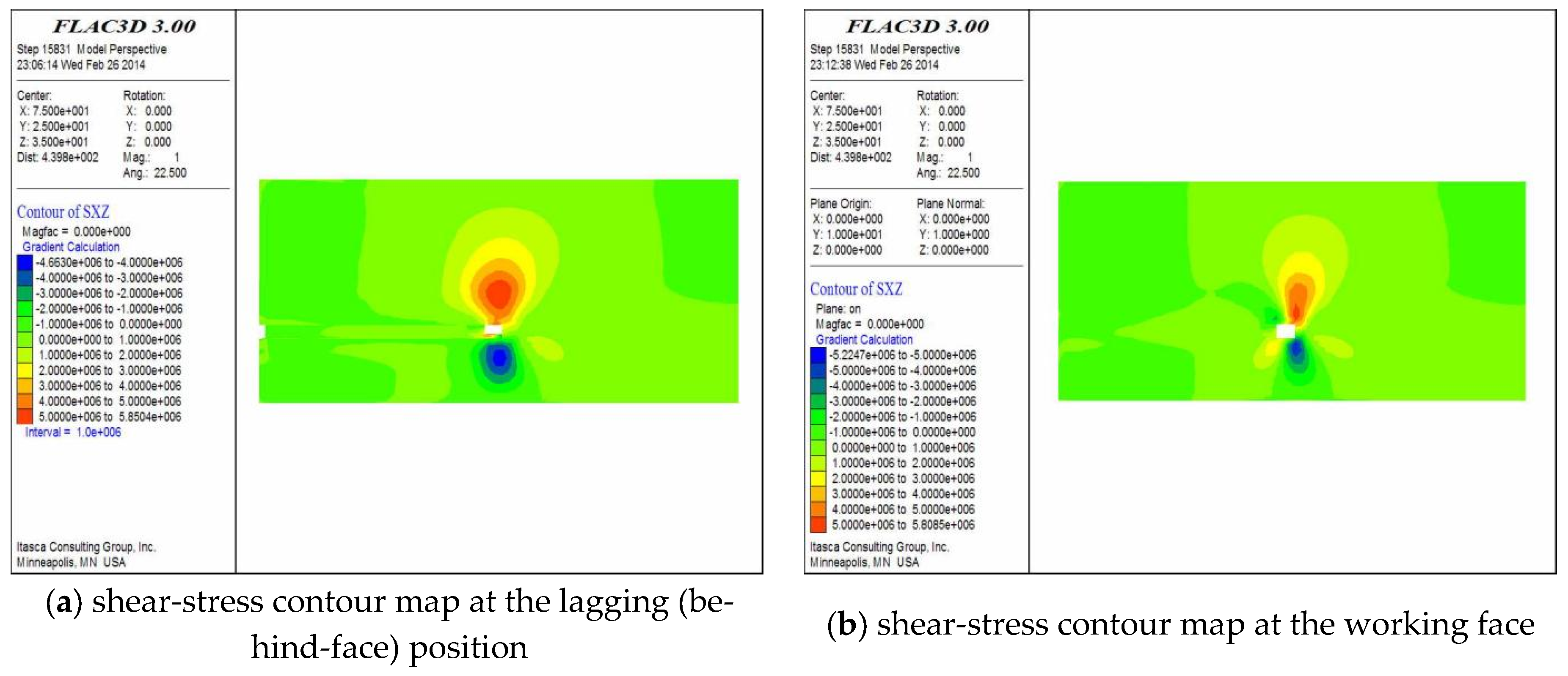 Infrastructures 10 00231 g014 Infrastructures 10 00231 g014