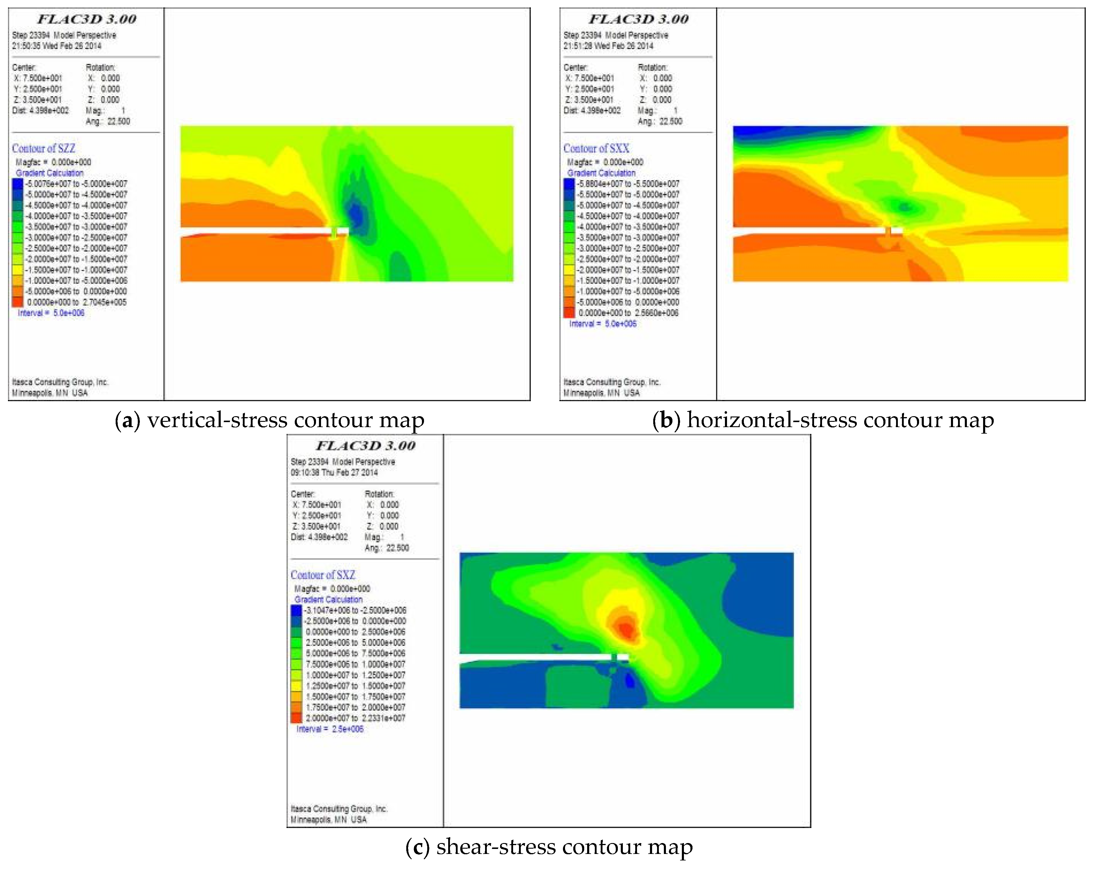 Infrastructures 10 00231 g015 Infrastructures 10 00231 g015