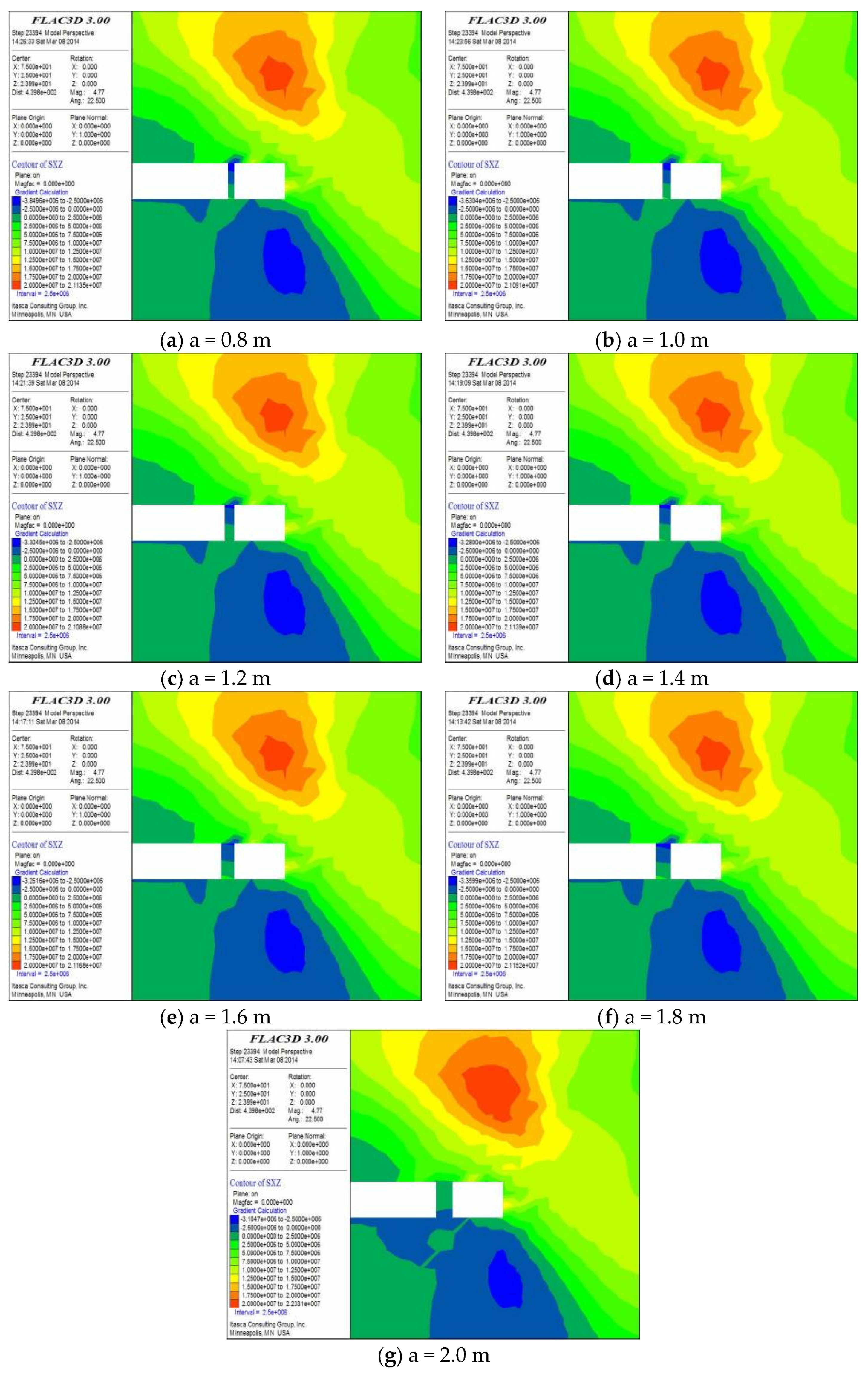 Infrastructures 10 00231 g018 Infrastructures 10 00231 g018