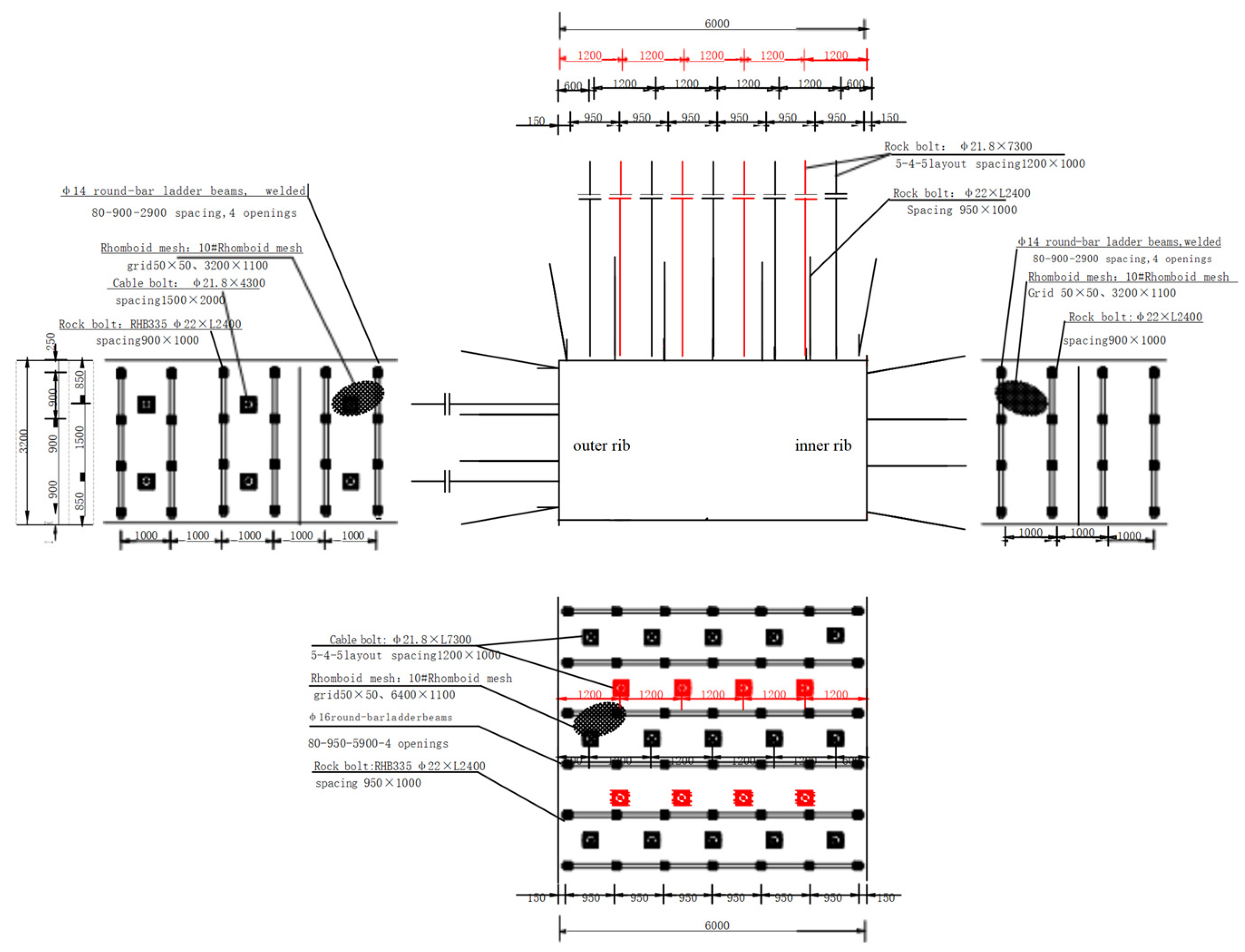 Infrastructures 10 00231 g020 Infrastructures 10 00231 g020