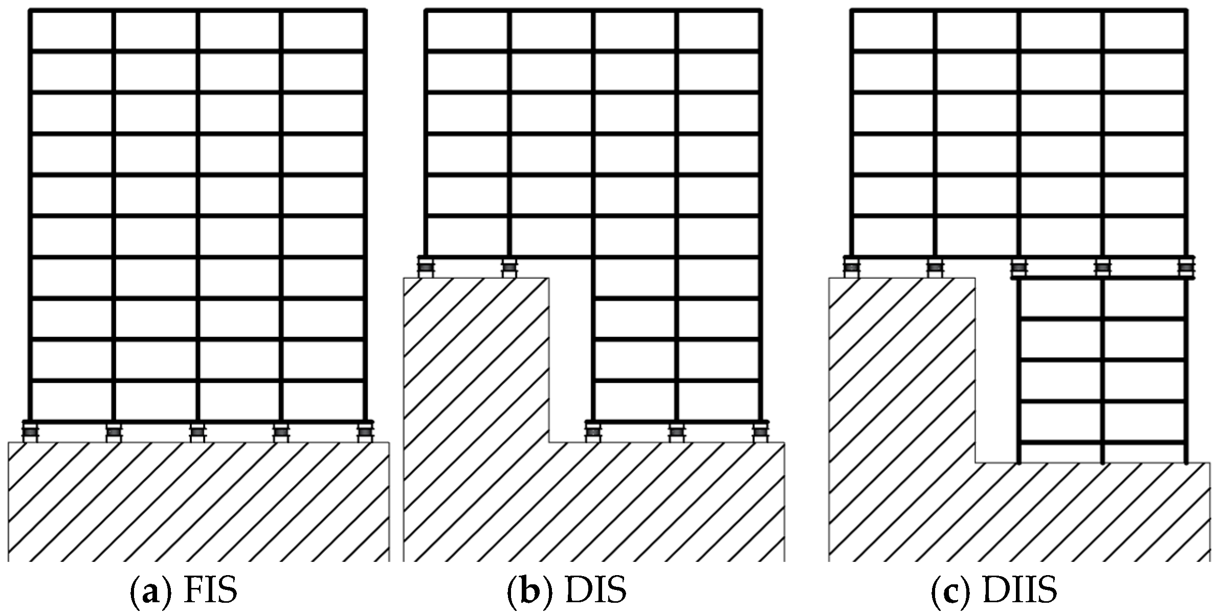 Infrastructures 10 00239 g001