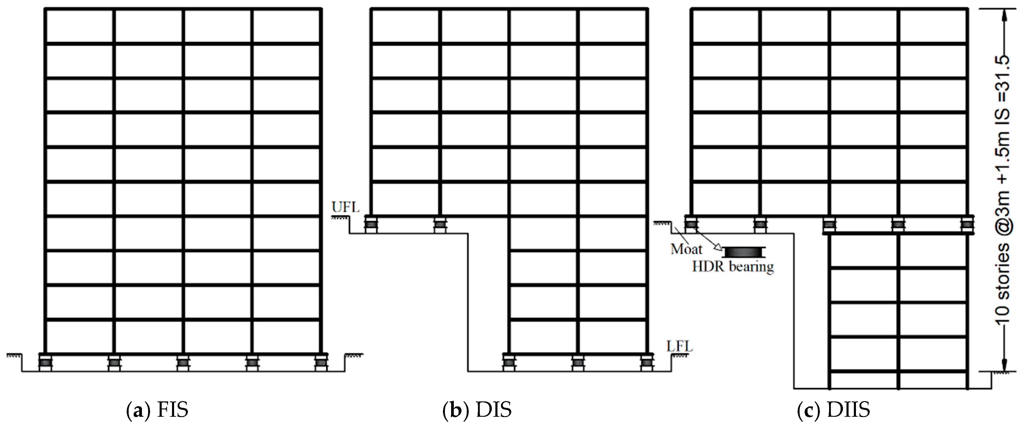 Infrastructures 10 00239 g004