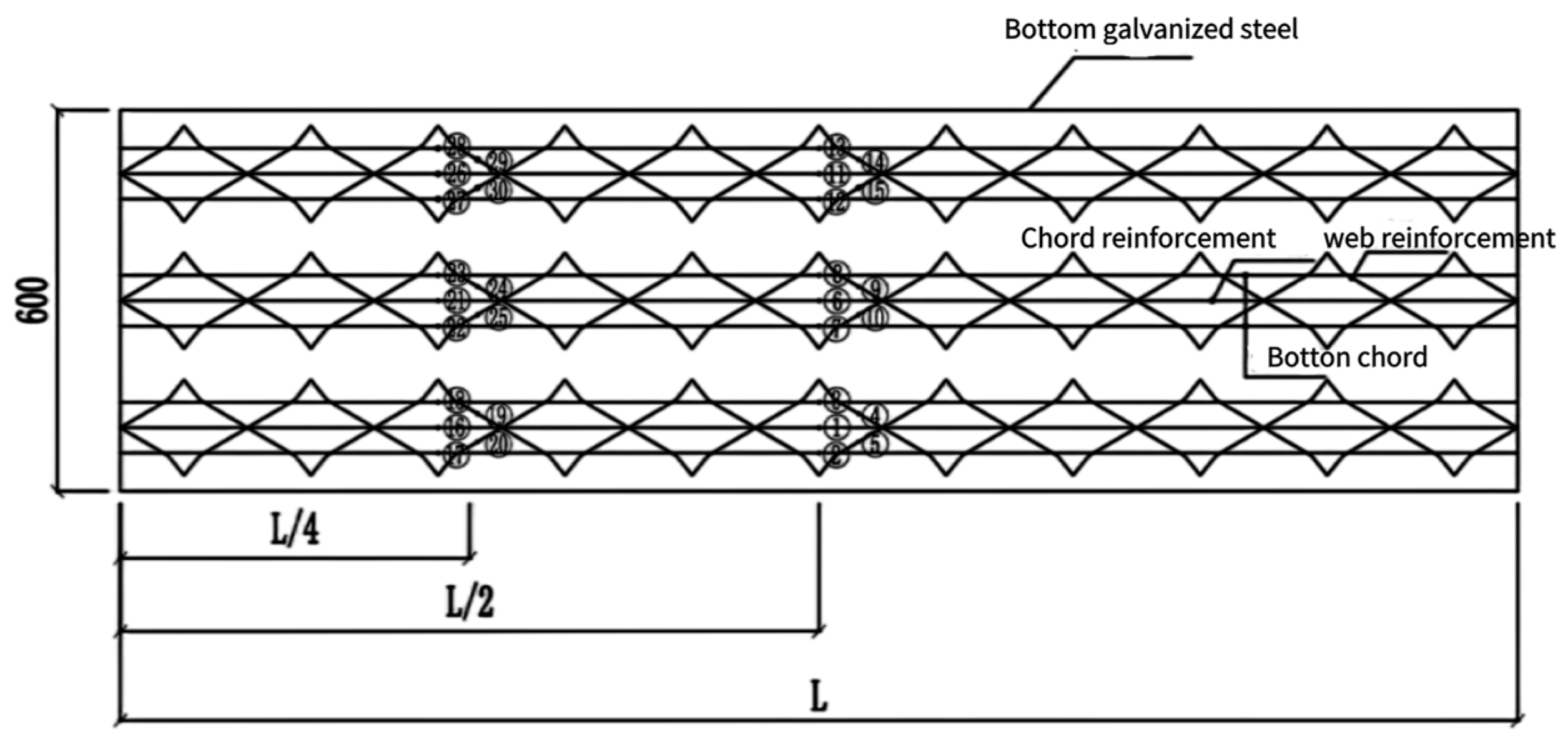 Infrastructures 10 00250 g002 Infrastructures 10 00250 g002