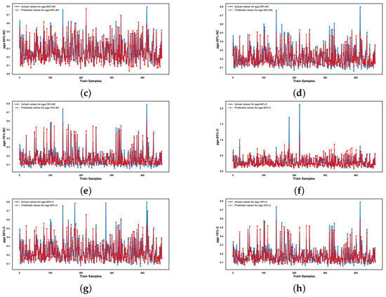 Infrastructures 10 00279 g0a13b