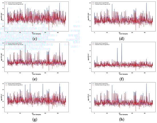 Infrastructures 10 00279 g0a1b