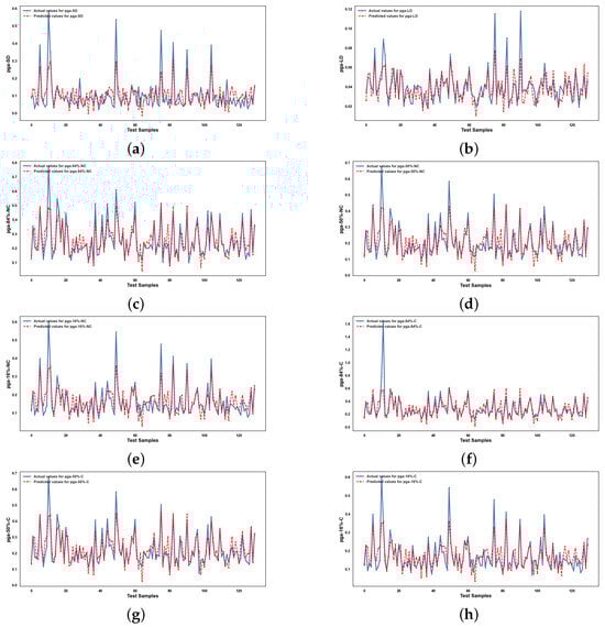 Infrastructures 10 00279 g0a6