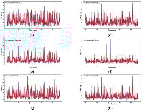 Infrastructures 10 00279 g0a7b