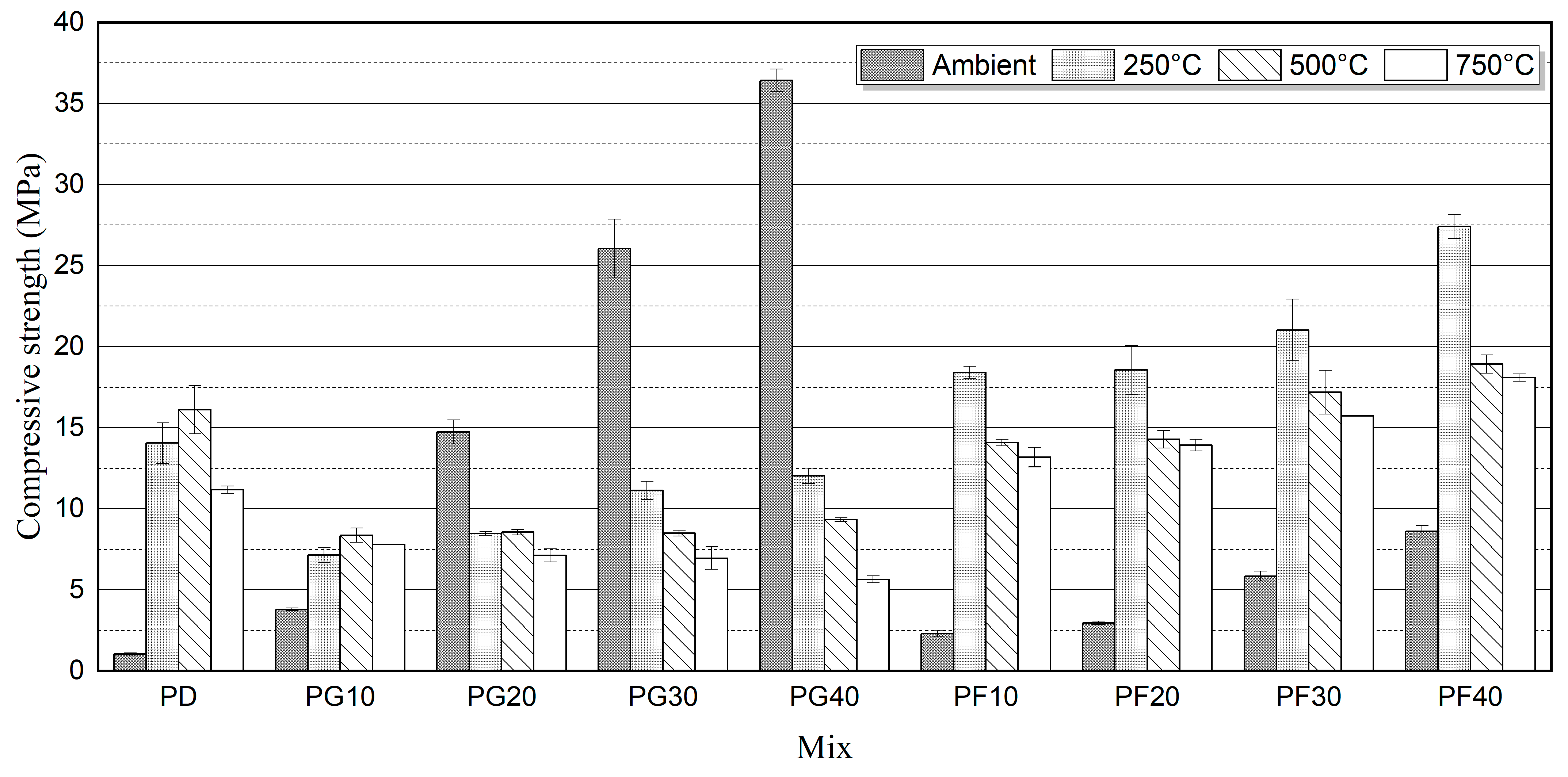 Infrastructures 11 00028 g005