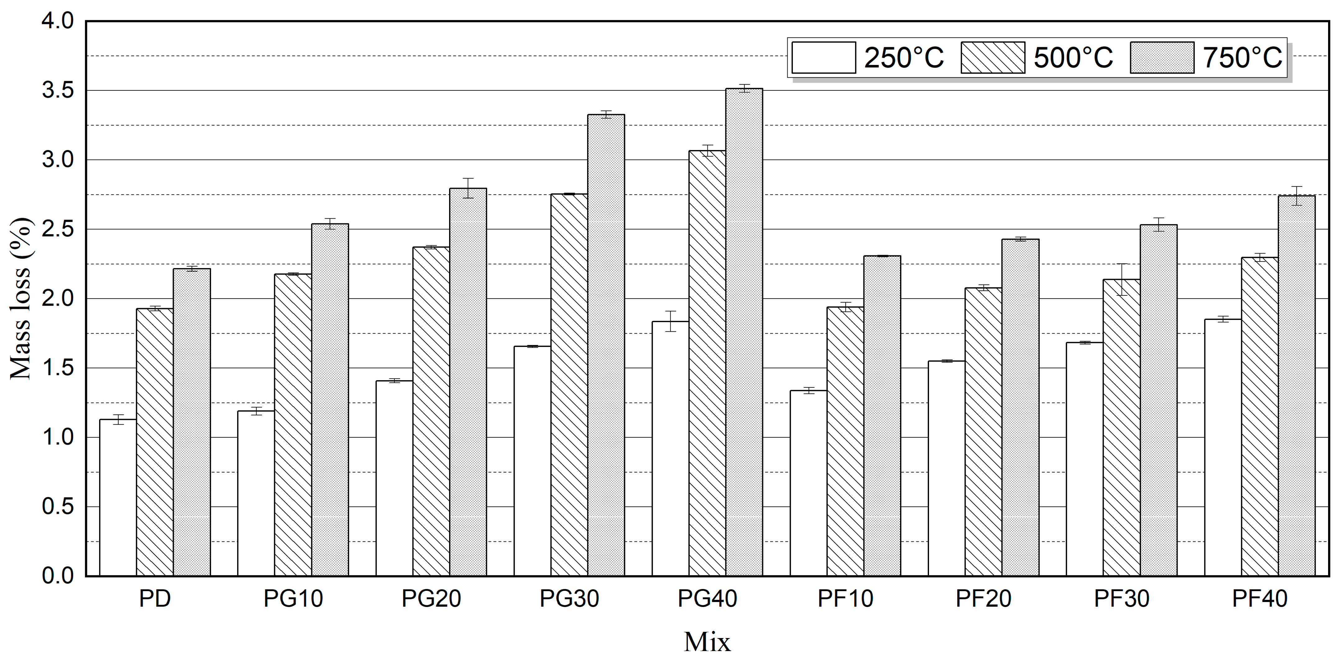 Infrastructures 11 00028 g006