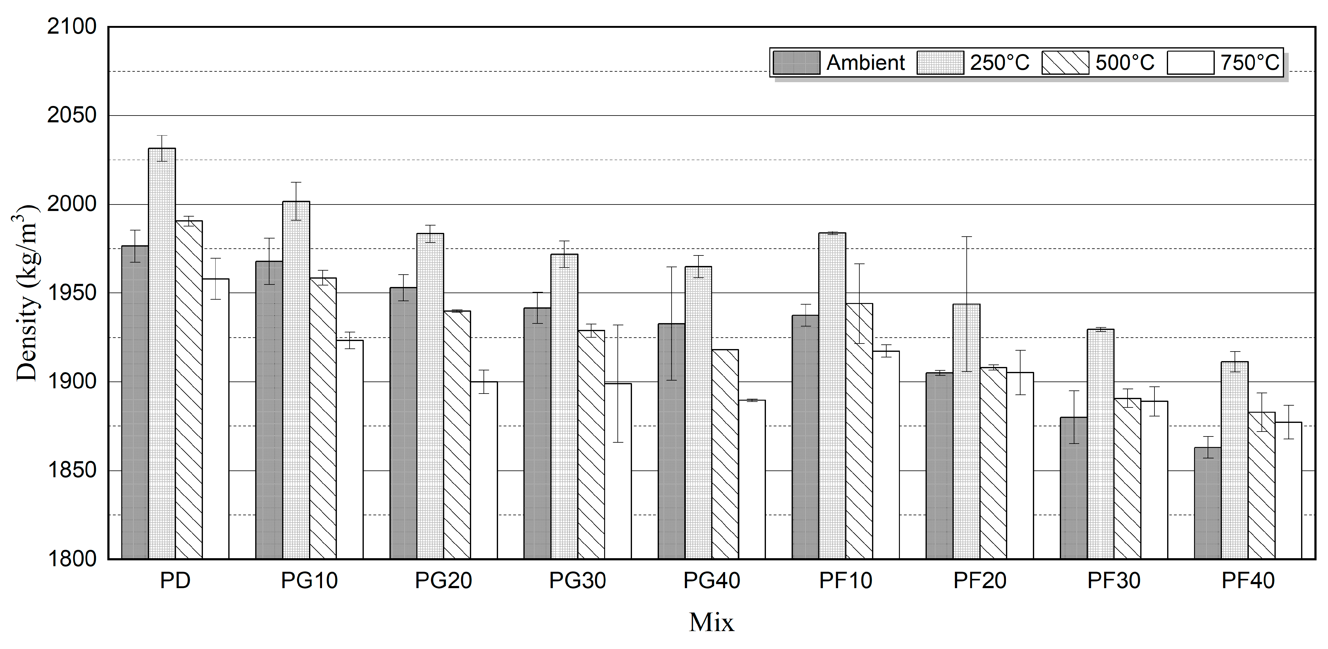 Infrastructures 11 00028 g008