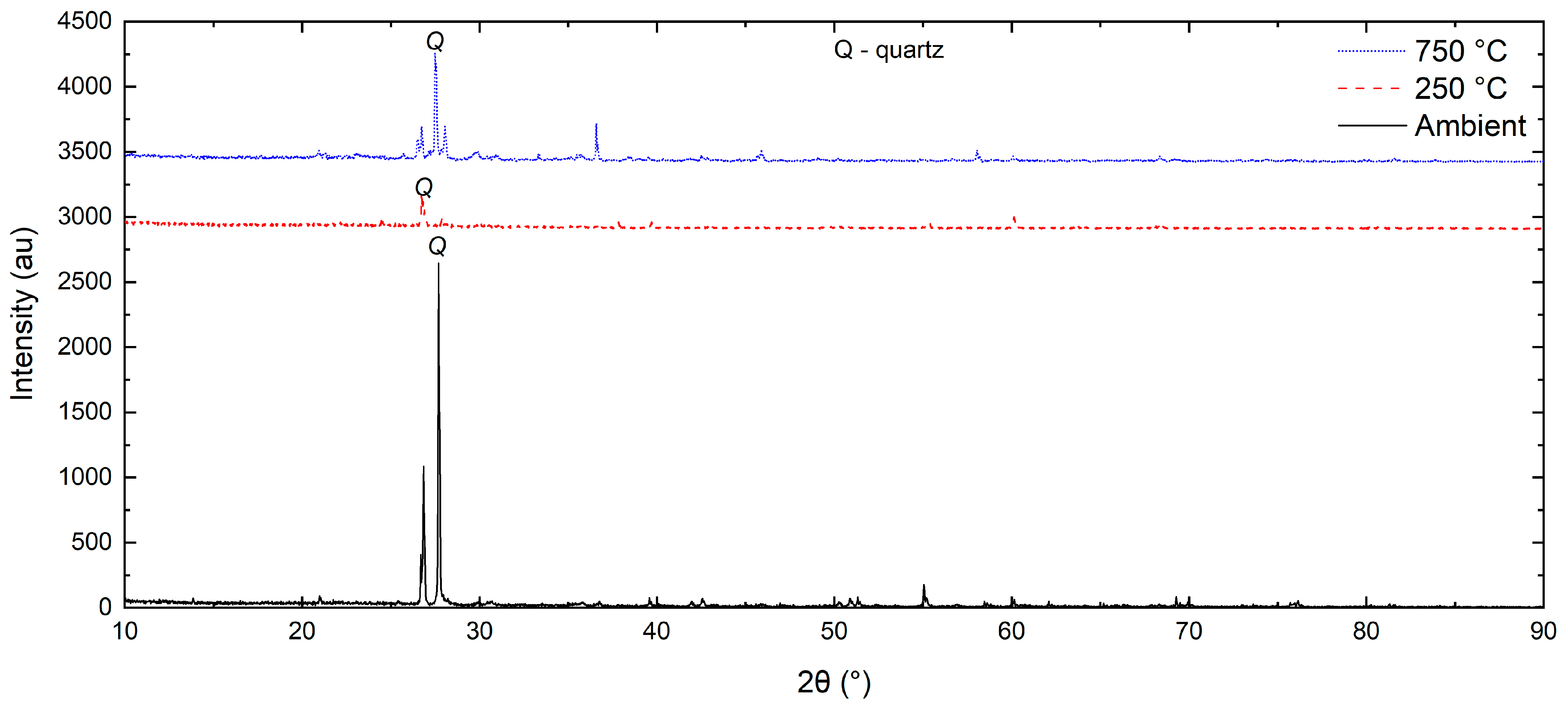 Infrastructures 11 00028 g011