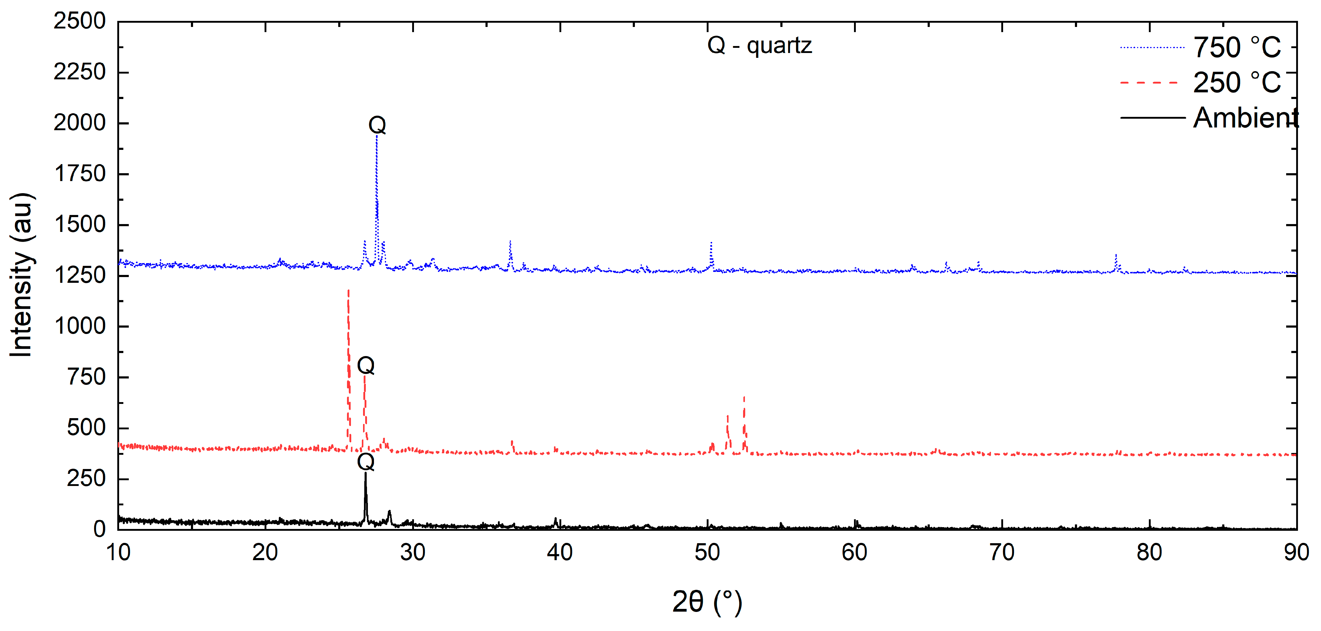 Infrastructures 11 00028 g012