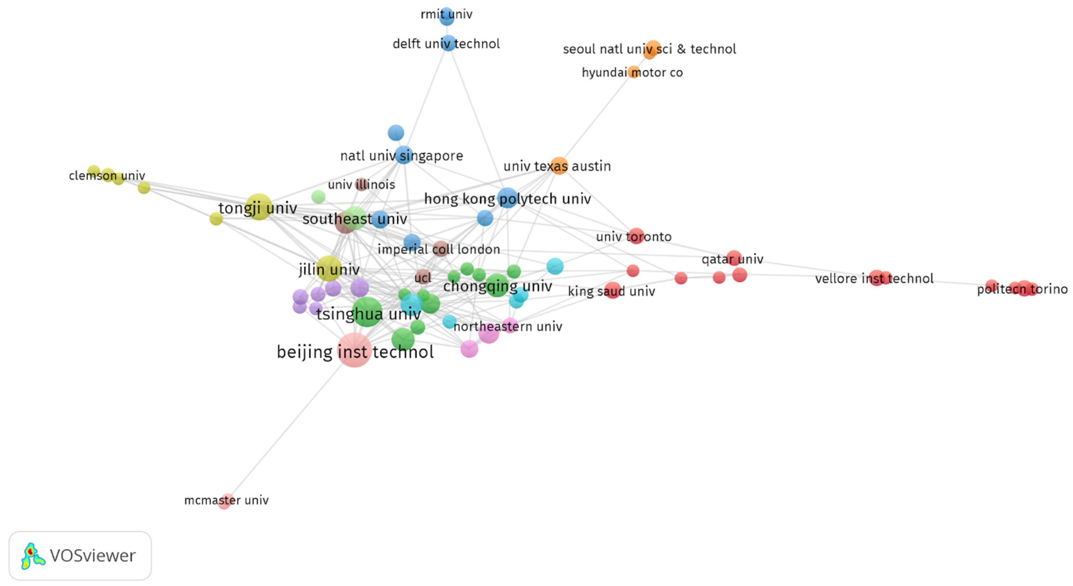 Infrastructures 11 00039 g005