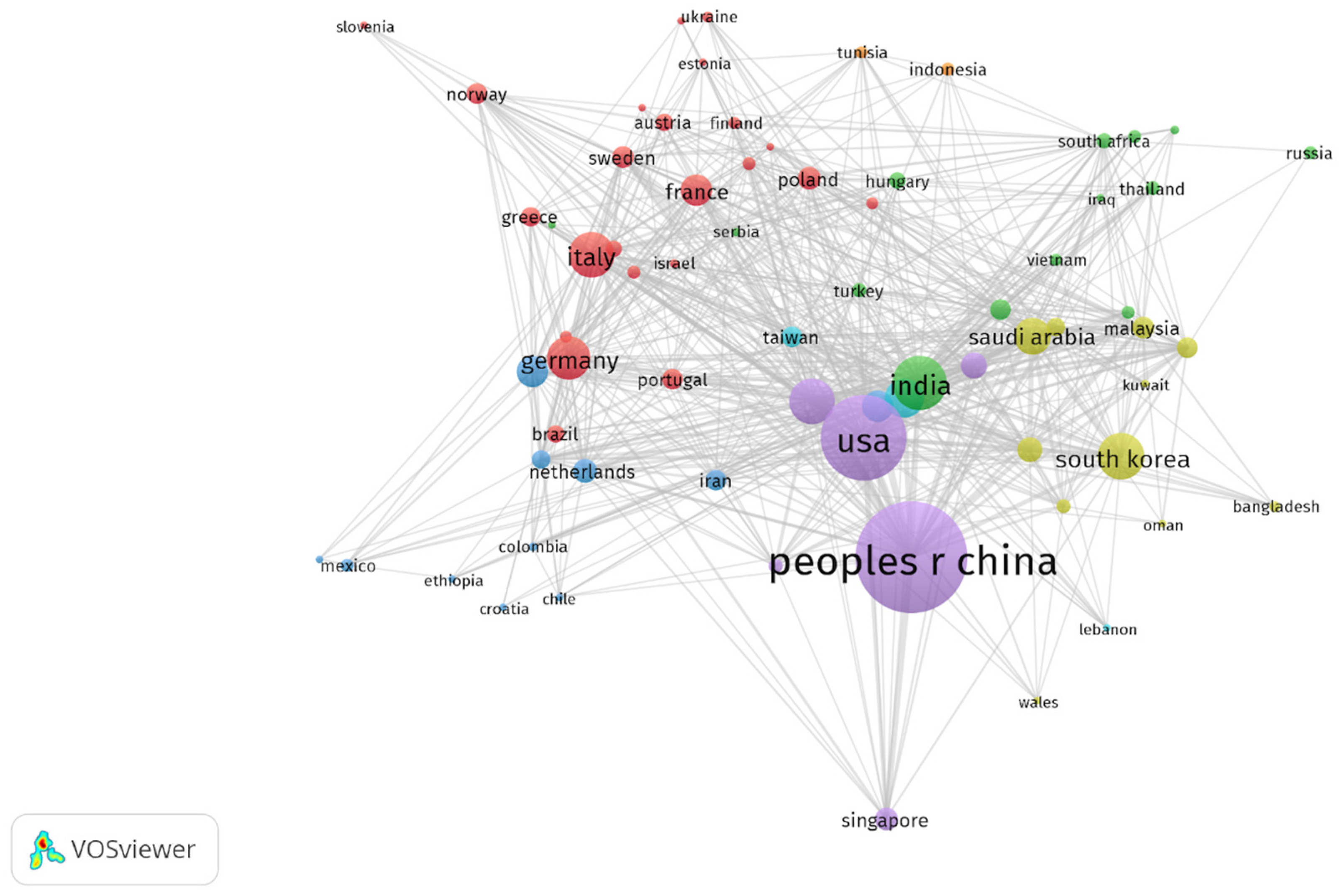 Infrastructures 11 00039 g008