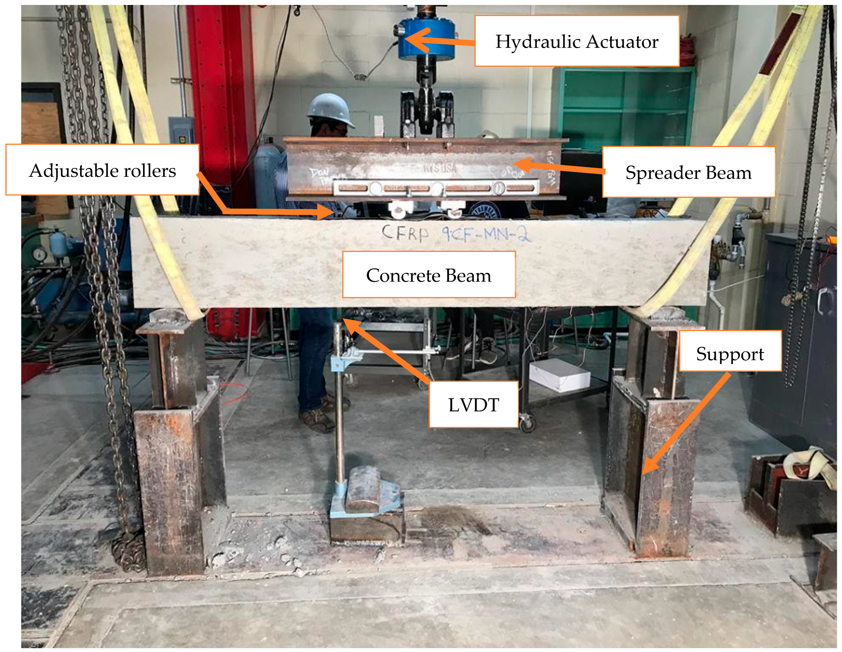 Infrastructures 11 00047 g004