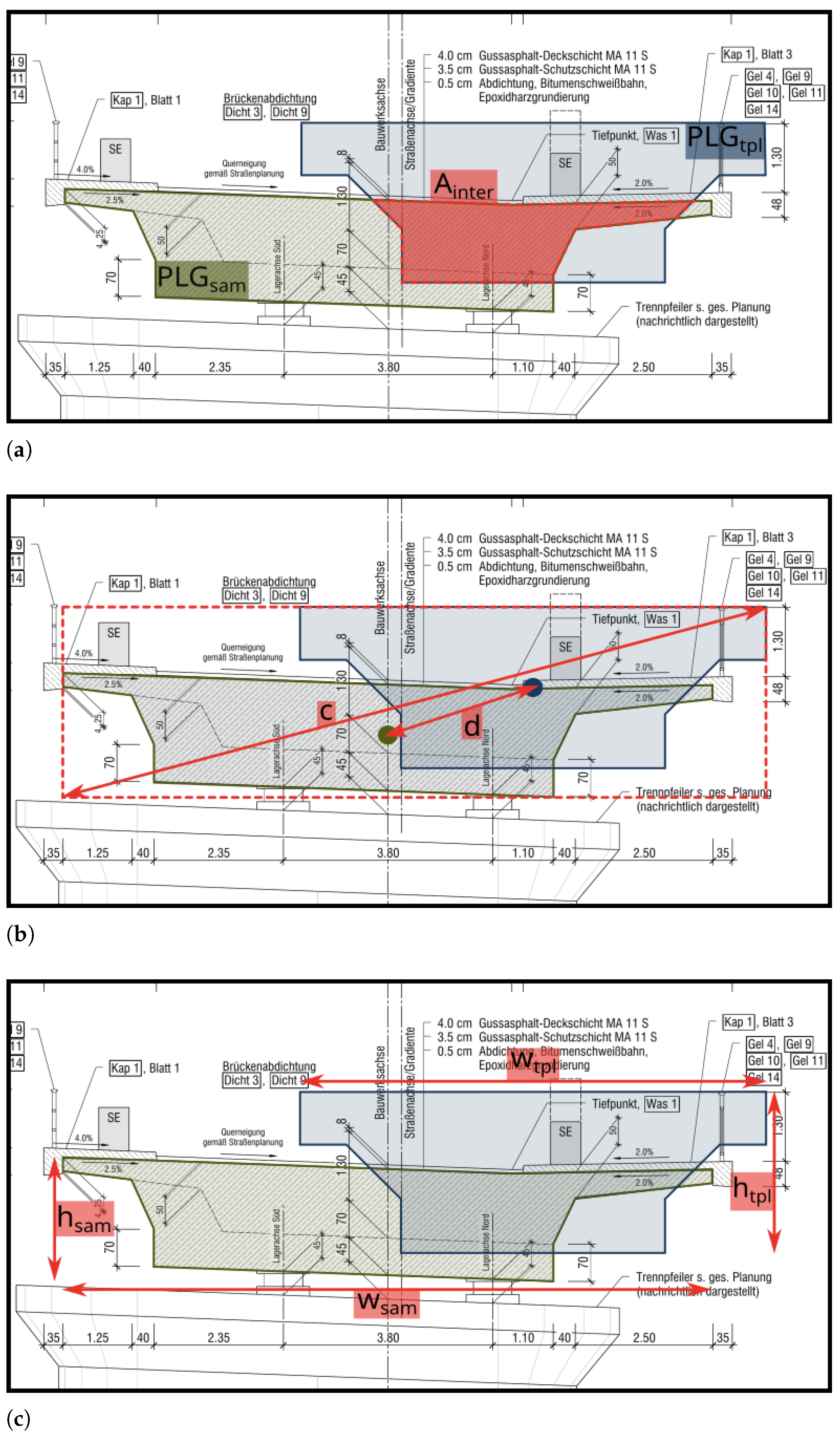 Infrastructures 11 00048 g006 Infrastructures 11 00048 g006