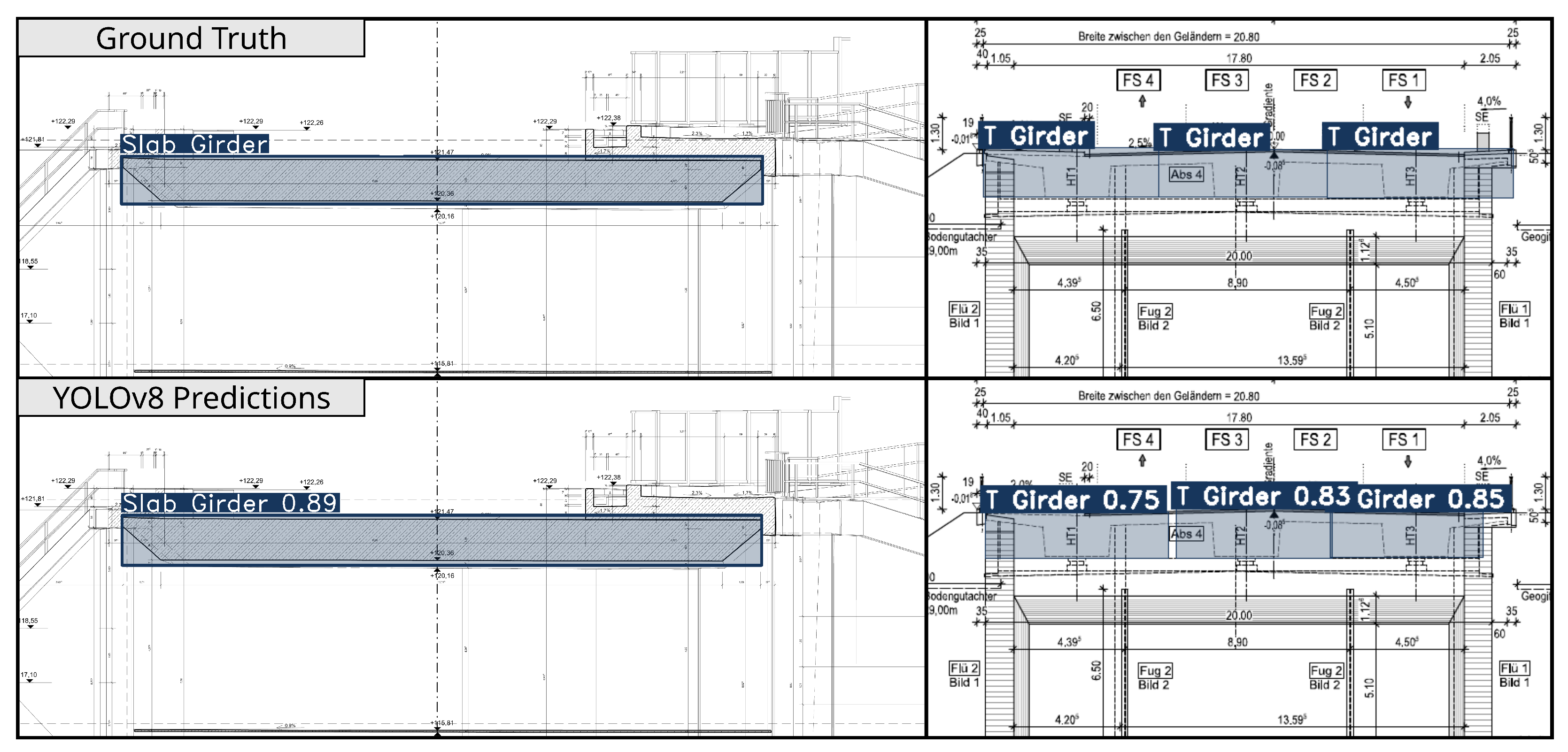Infrastructures 11 00048 g010 Infrastructures 11 00048 g010