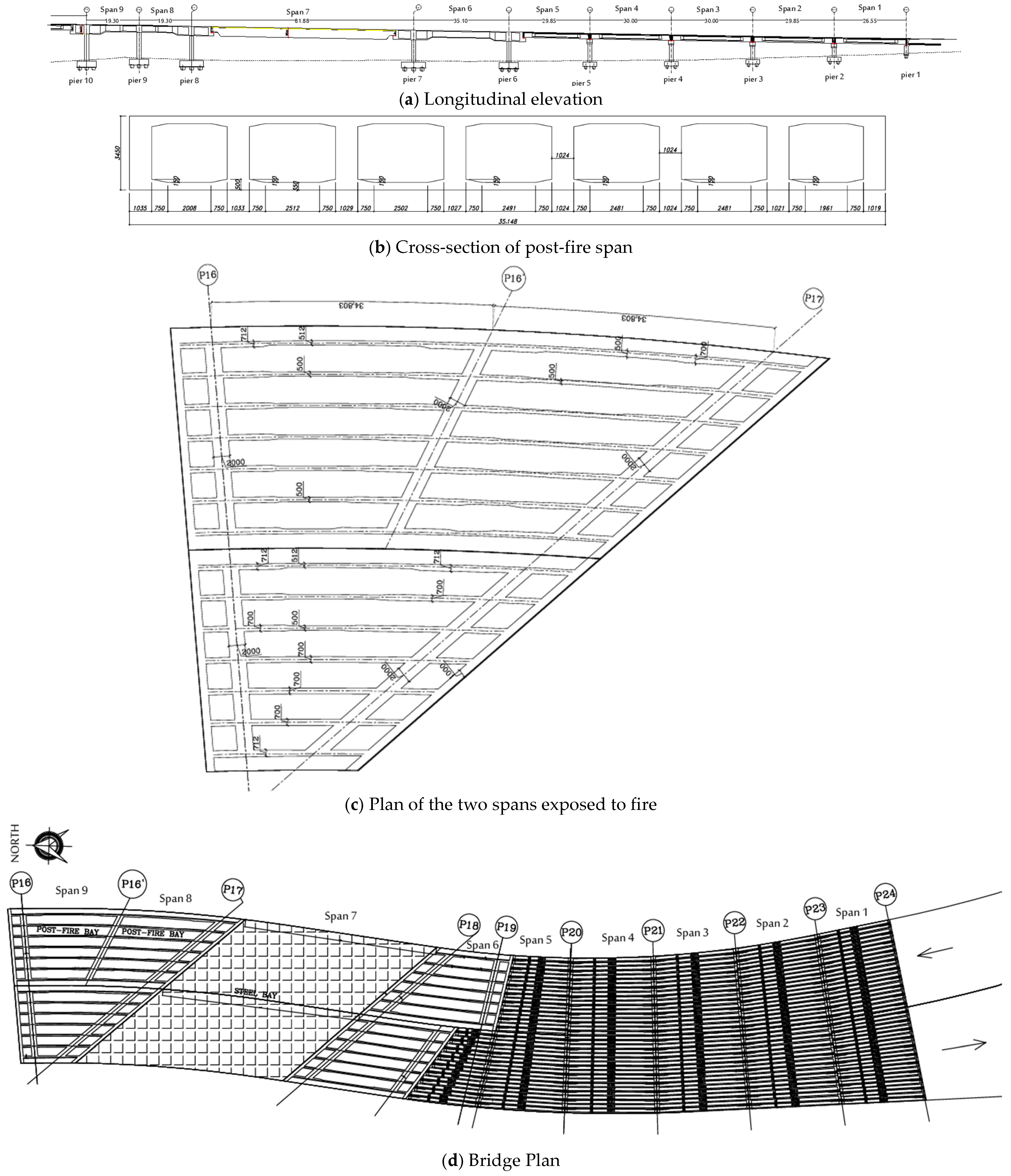 Infrastructures 11 00076 g002 Infrastructures 11 00076 g002