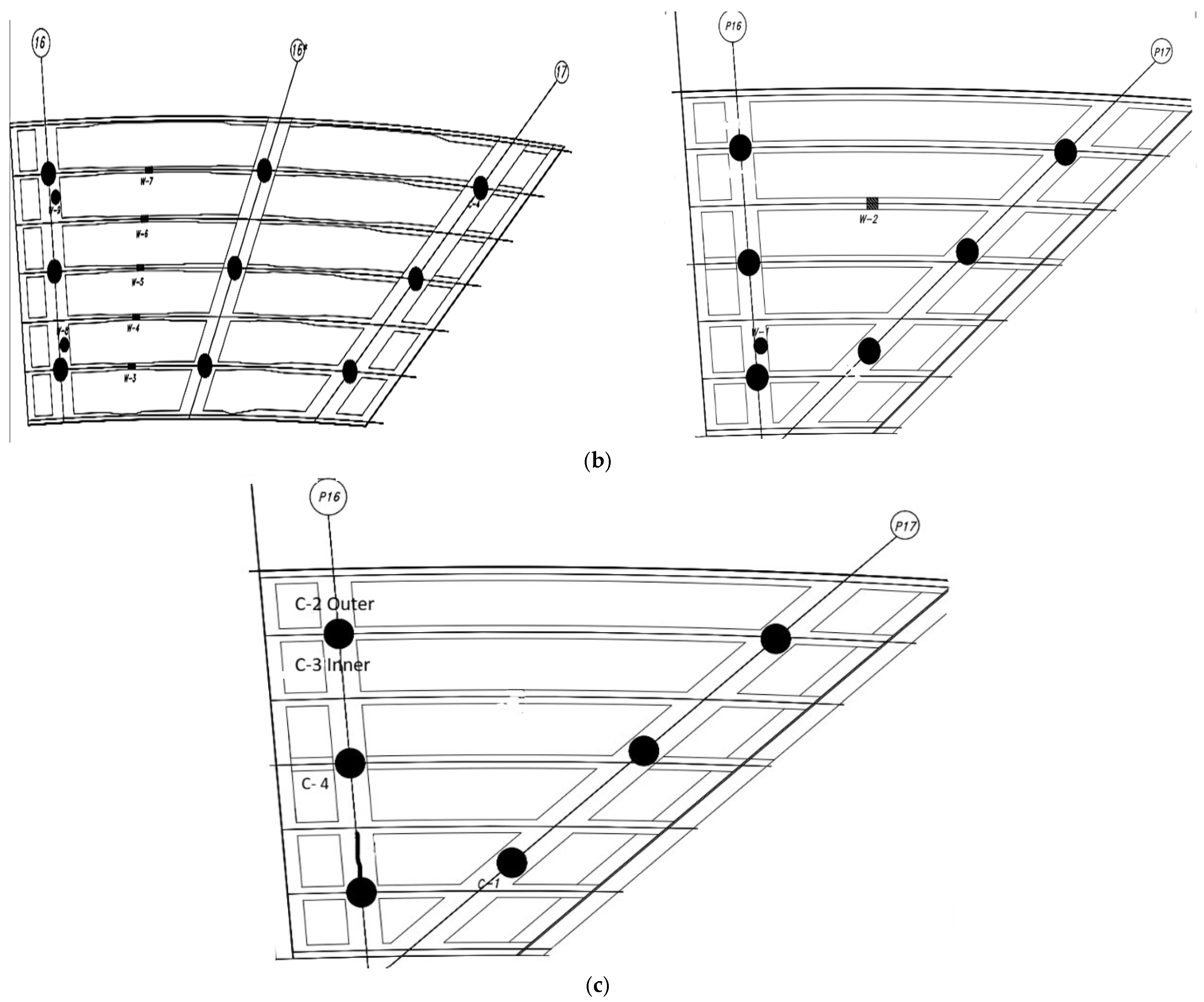 Infrastructures 11 00076 g004b Infrastructures 11 00076 g004b