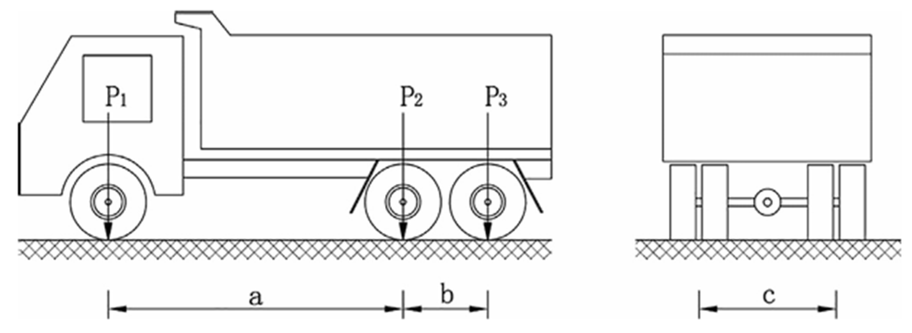Infrastructures 11 00076 g010 Infrastructures 11 00076 g010