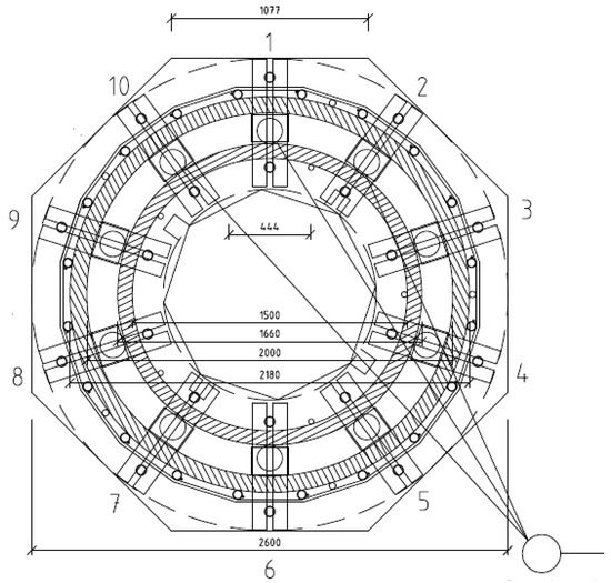 Infrastructures 11 00078 g004