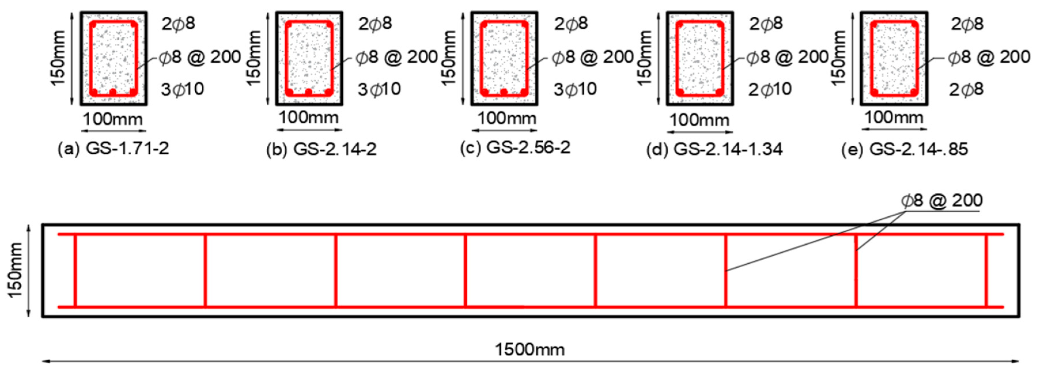 Infrastructures 11 00084 g004 Infrastructures 11 00084 g004
