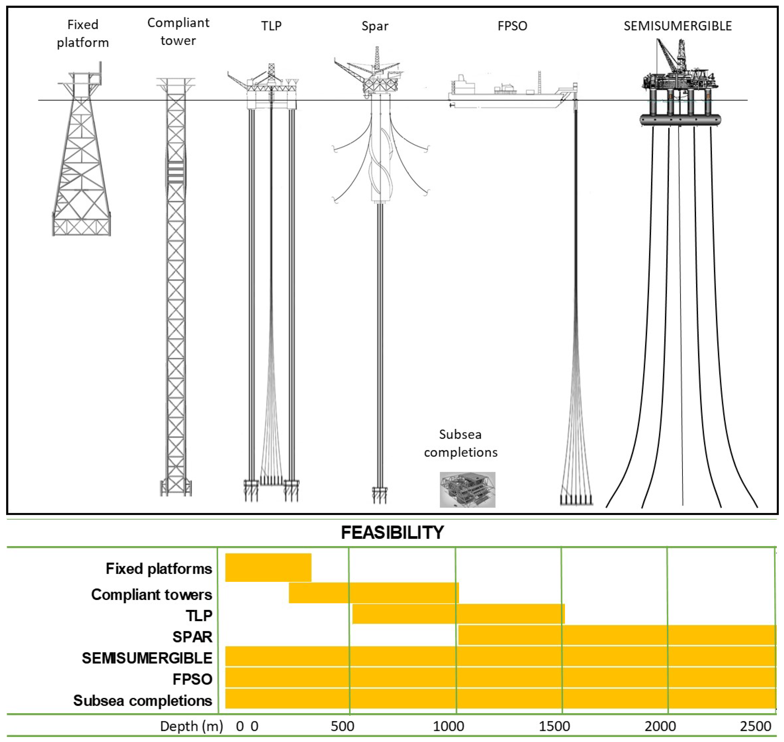 Infrastructures 11 00085 g001 Infrastructures 11 00085 g001