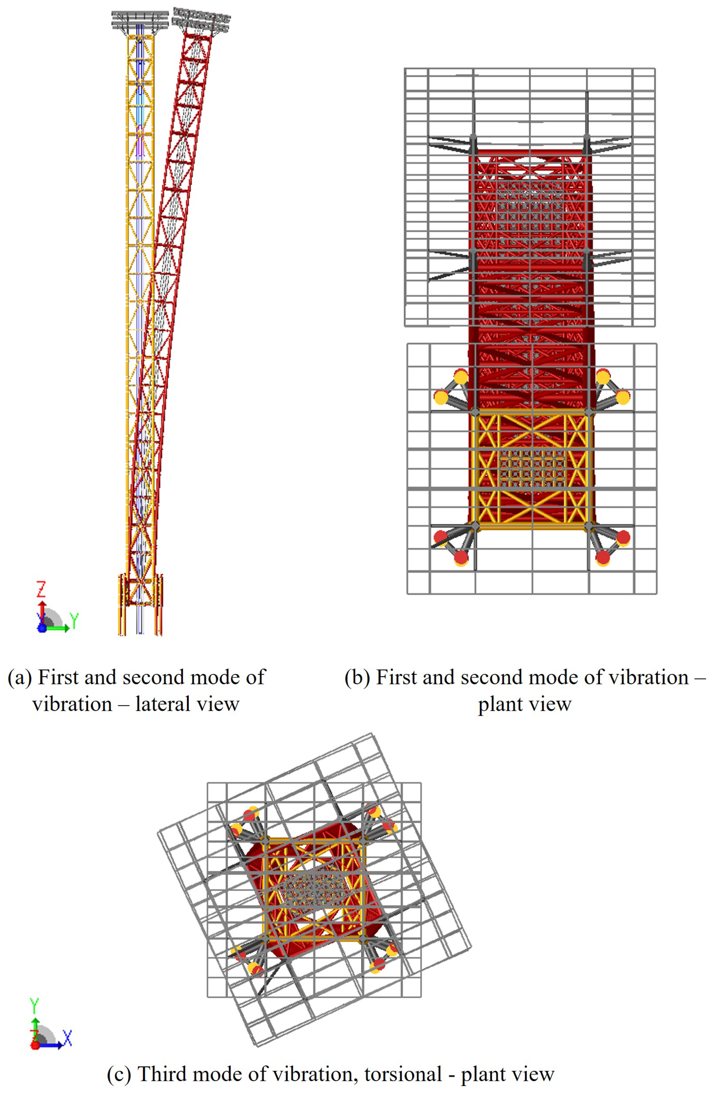 Infrastructures 11 00085 g007 Infrastructures 11 00085 g007
