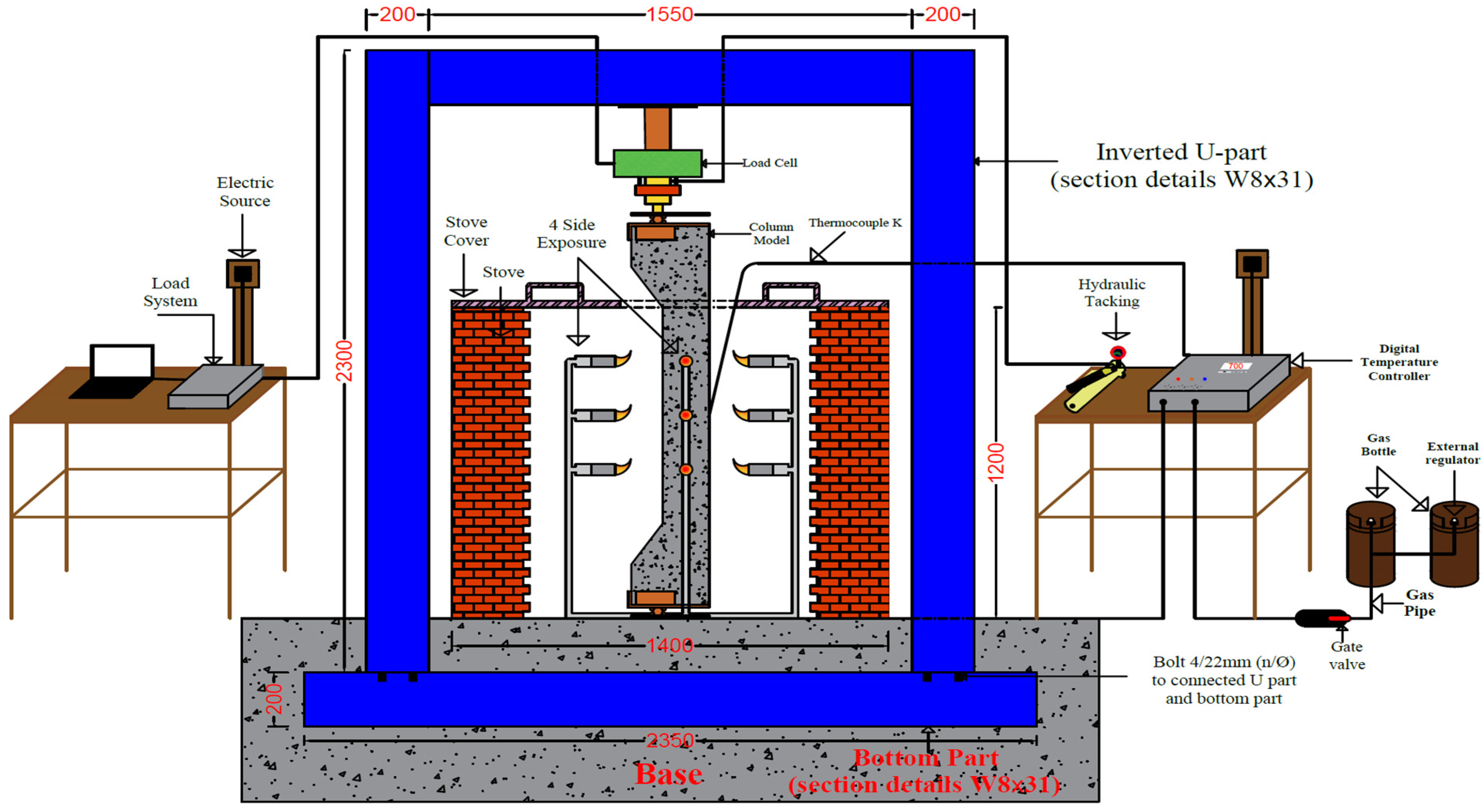 Infrastructures 11 00092 g003 Infrastructures 11 00092 g003