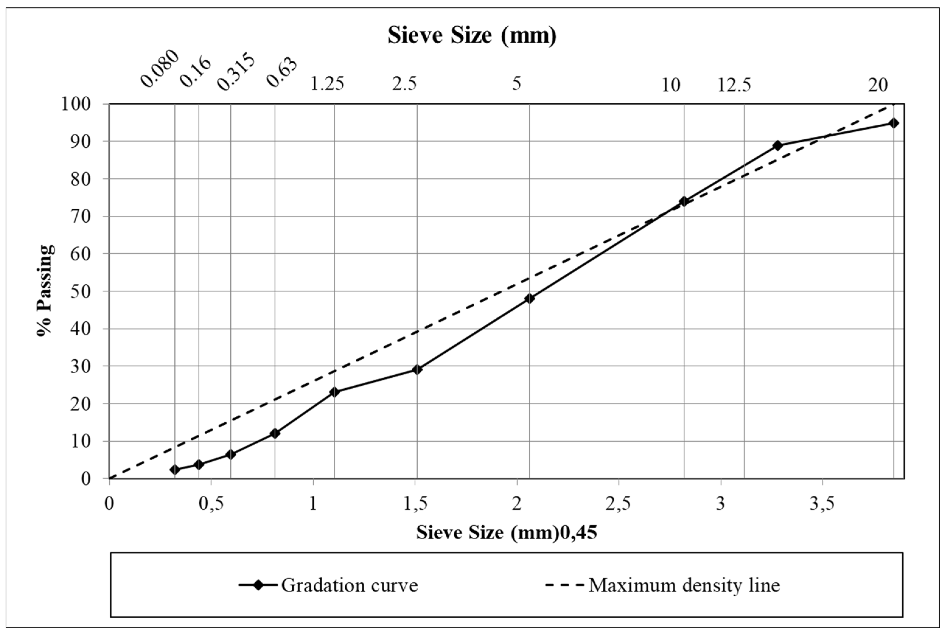 Infrastructures 11 00097 g002