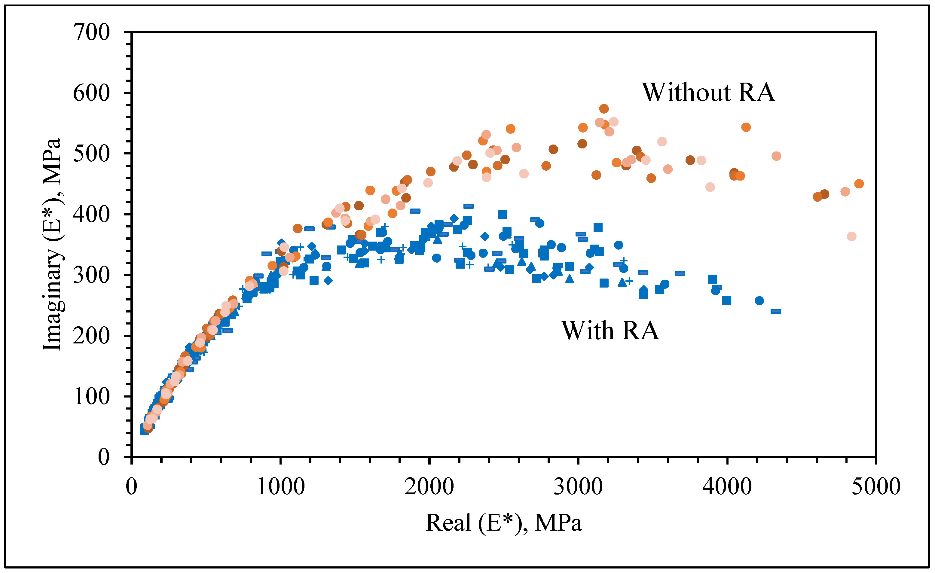 Infrastructures 11 00097 g006